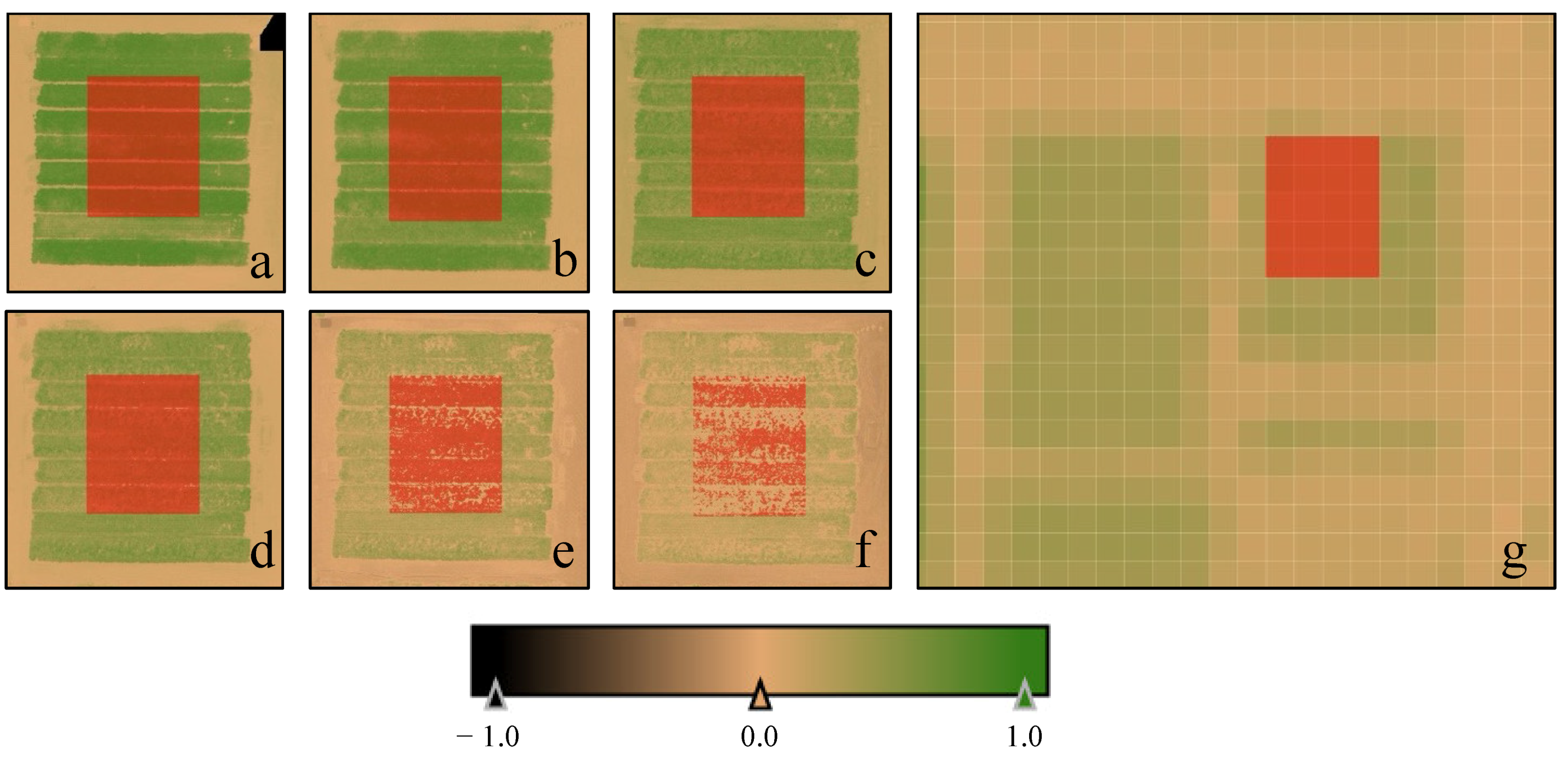 Remotesensing 14 02867 g008