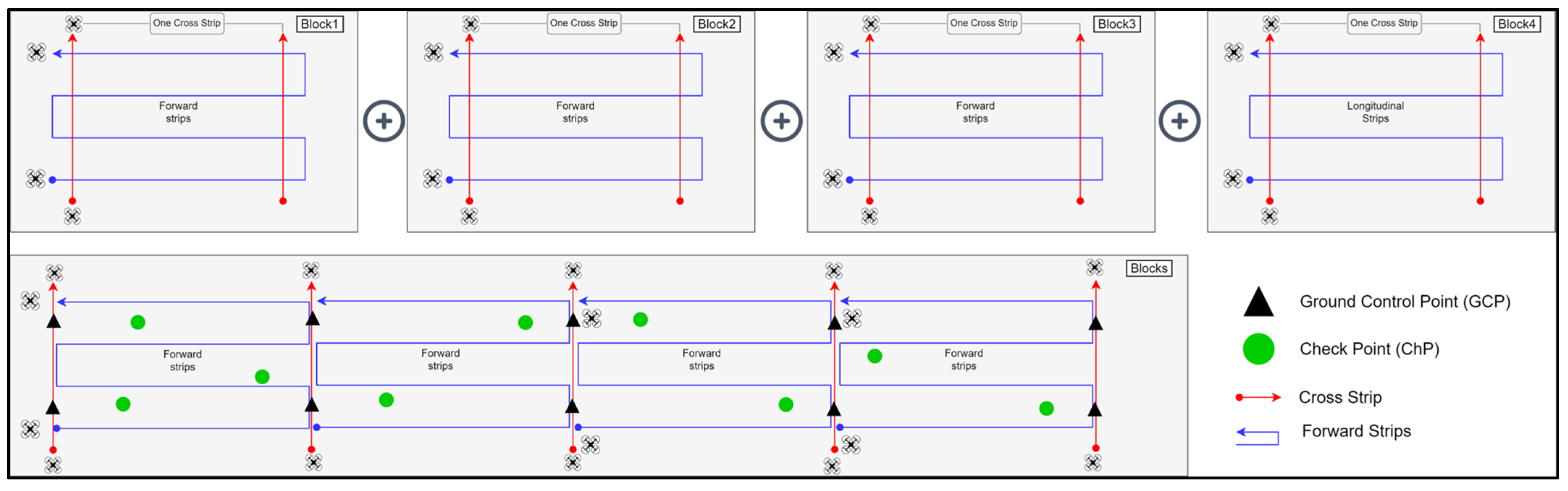 Remotesensing 14 02877 g006