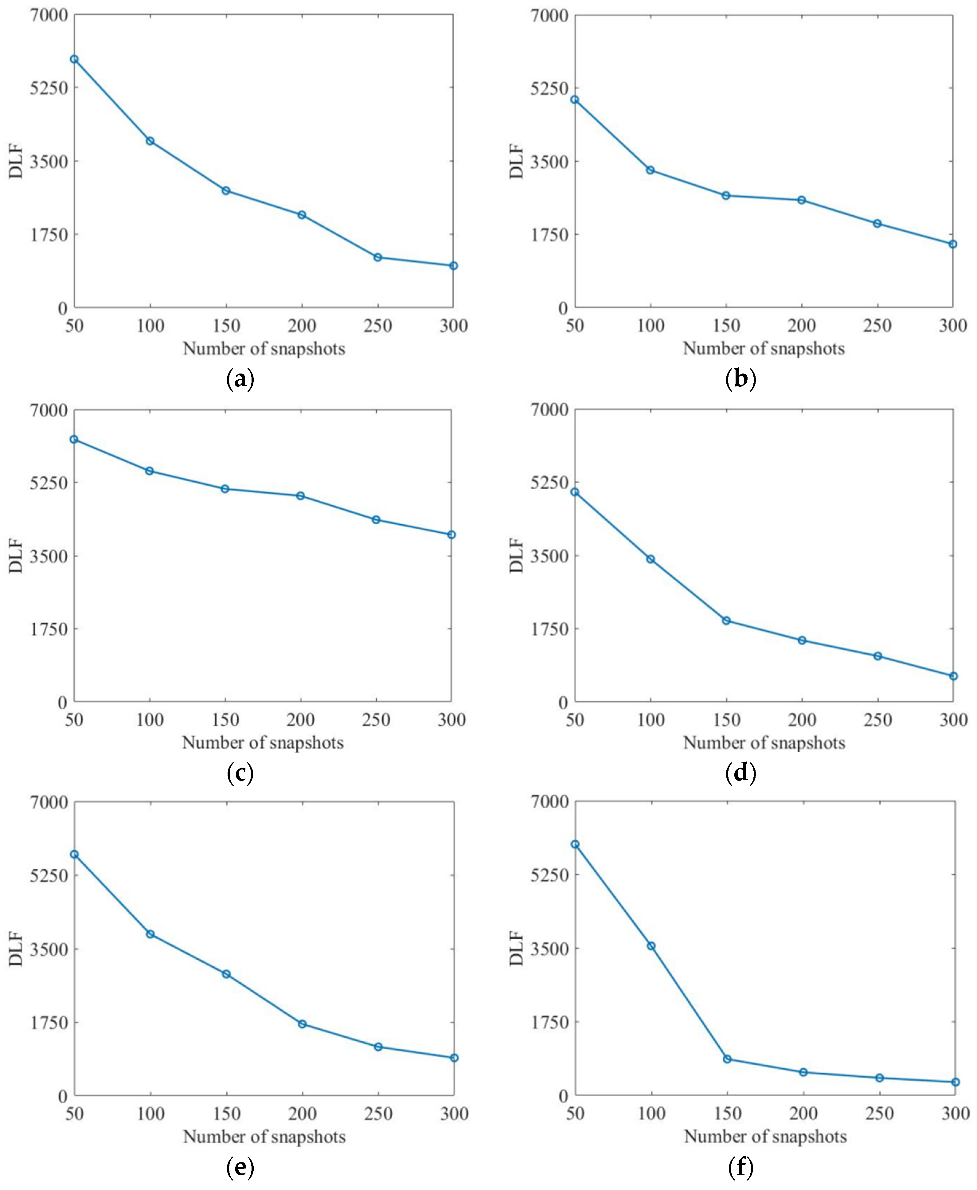 Remotesensing 14 02879 g007