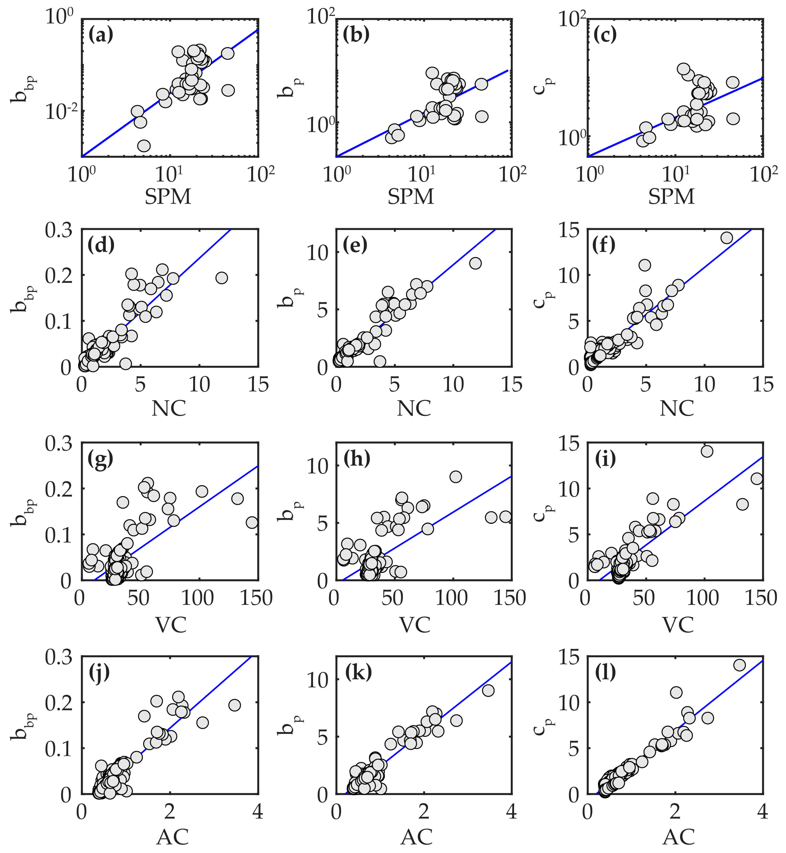 Remotesensing 14 02881 g005
