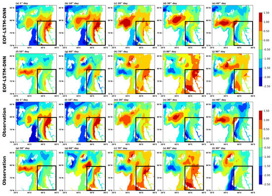 A Mid- and Long-Term Arctic Sea Ice Concentration Prediction Model ...