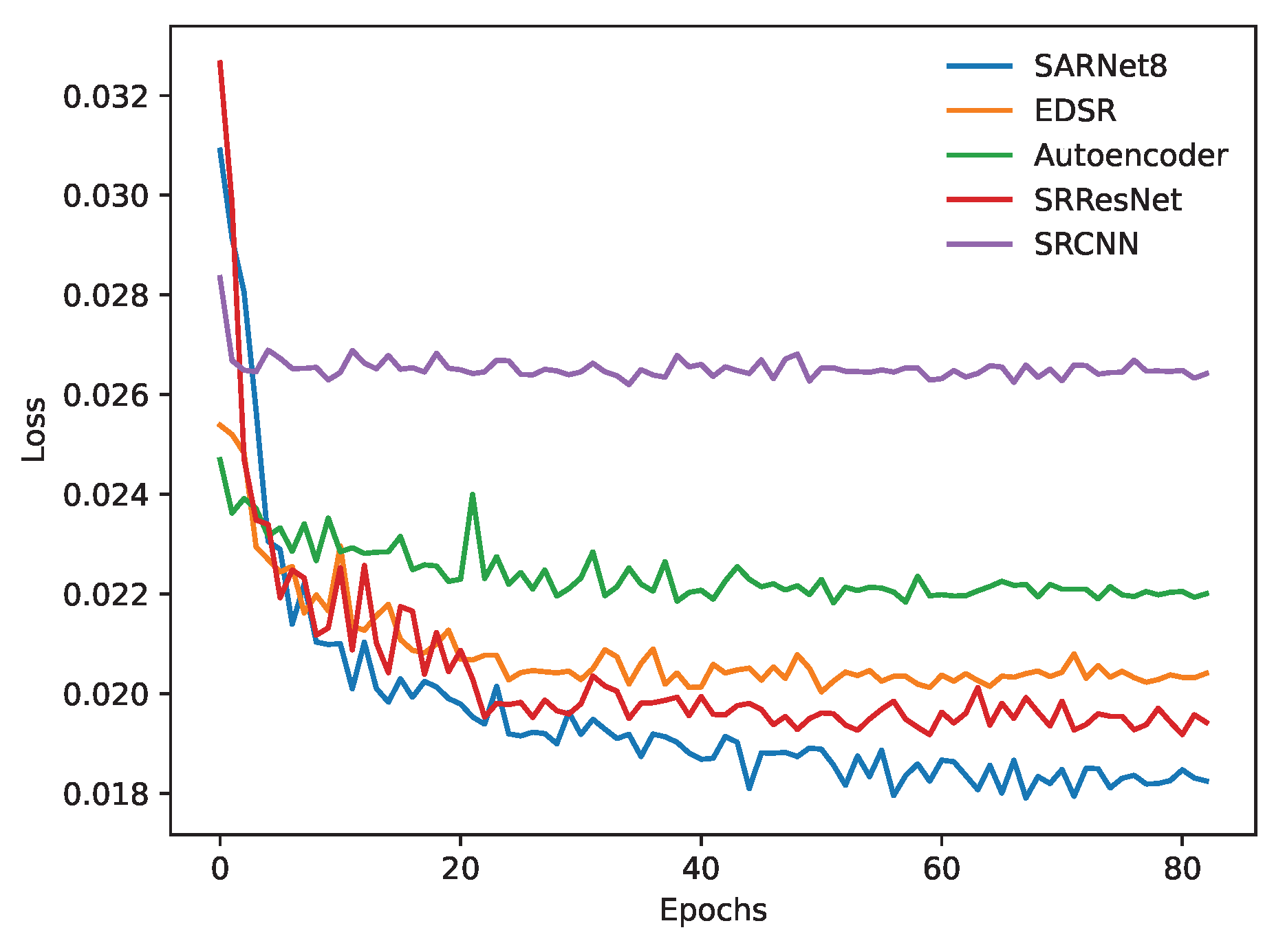 Remotesensing 14 02890 g009 550
