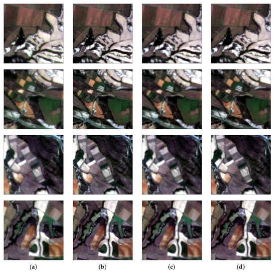 Super-Resolution of Sentinel-2 Images Using a Spectral Attention Mechanism