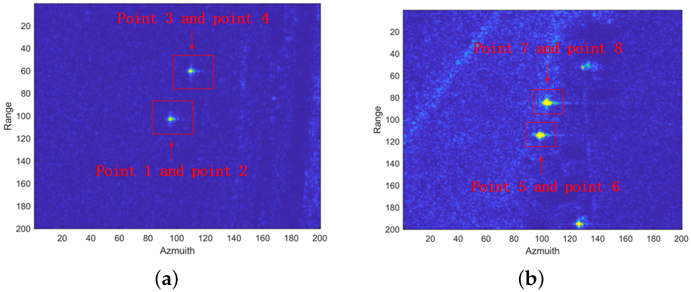 Remotesensing 14 02891 g013 Remotesensing 14 02891 g013