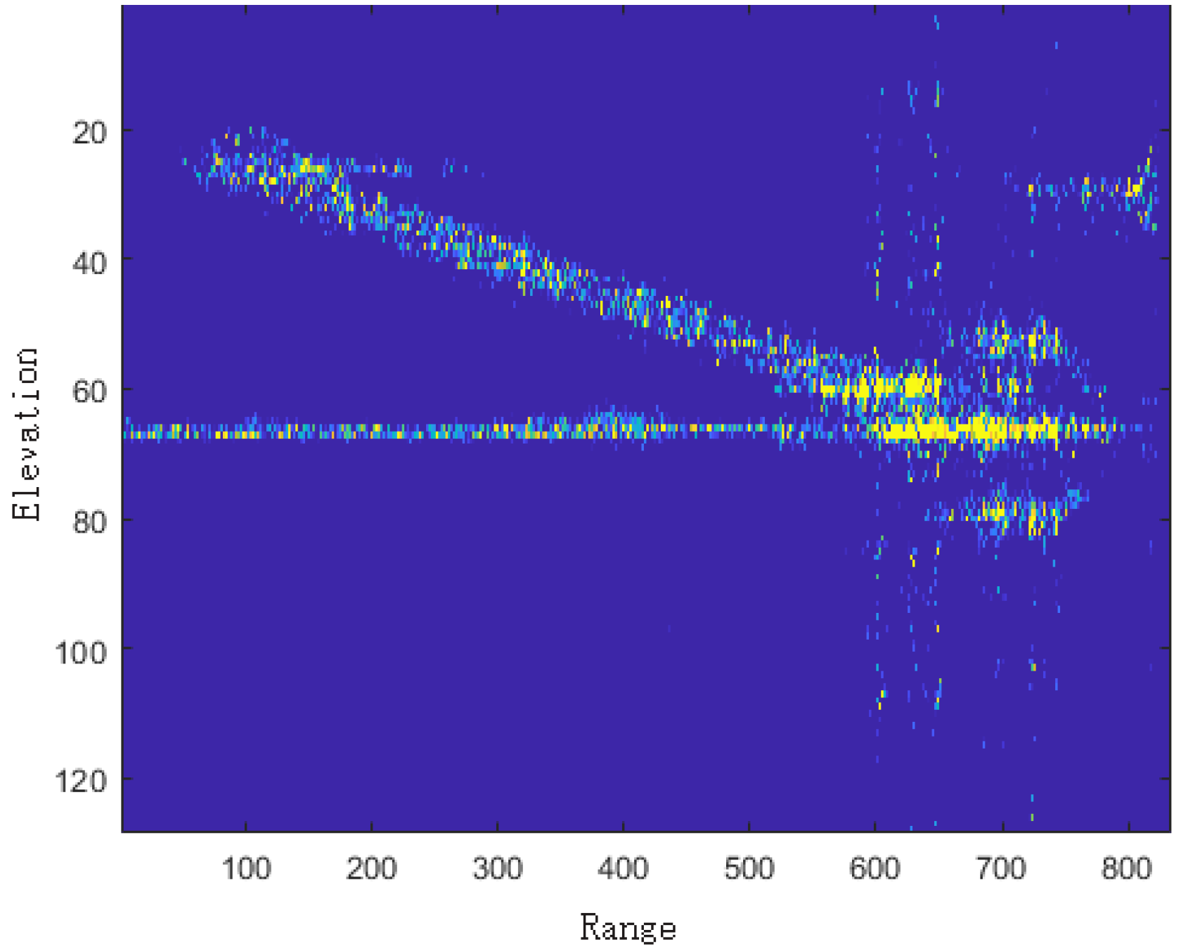 Remotesensing 14 02891 g016 Remotesensing 14 02891 g016