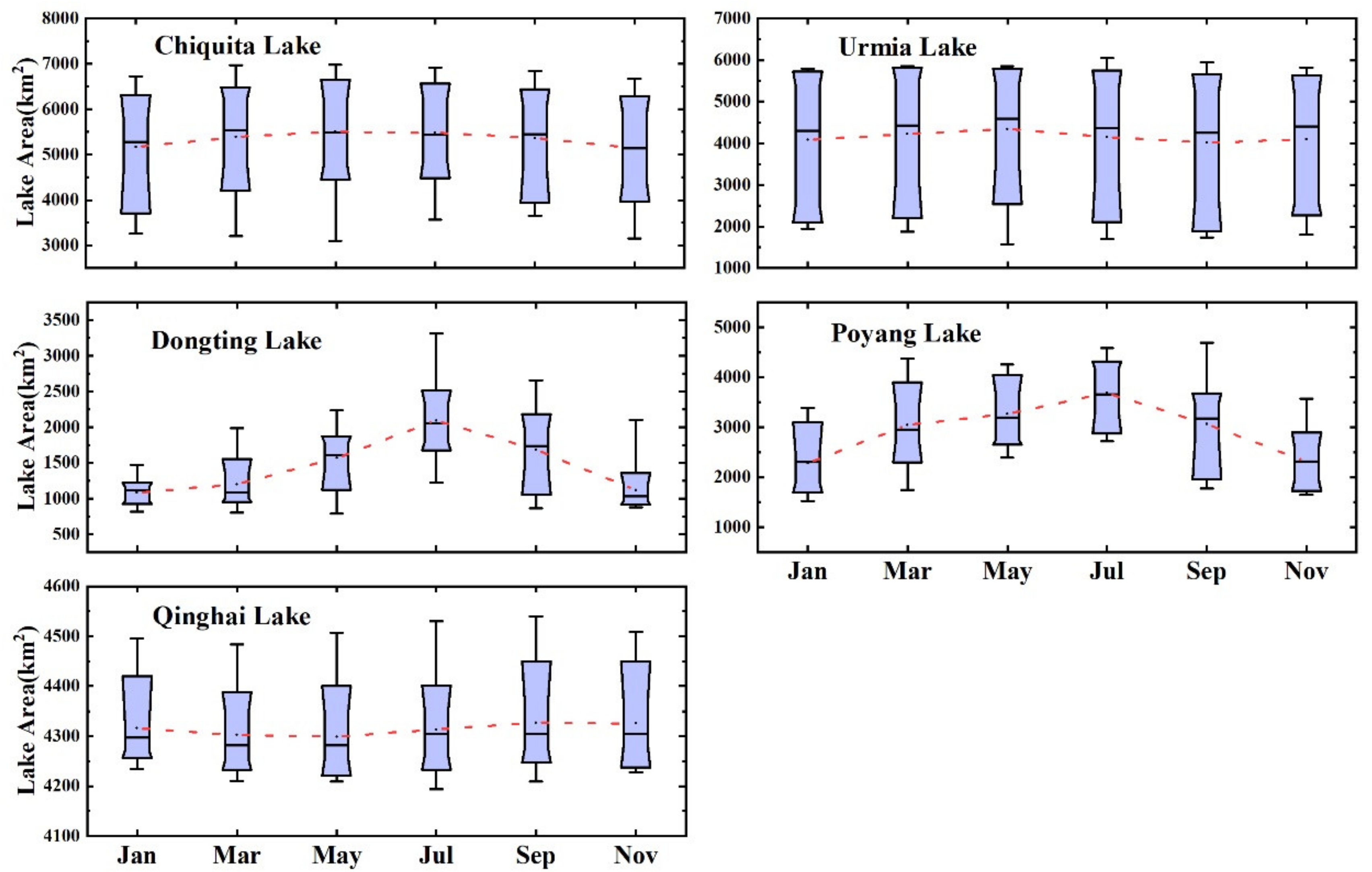 Remotesensing 14 02893 g008