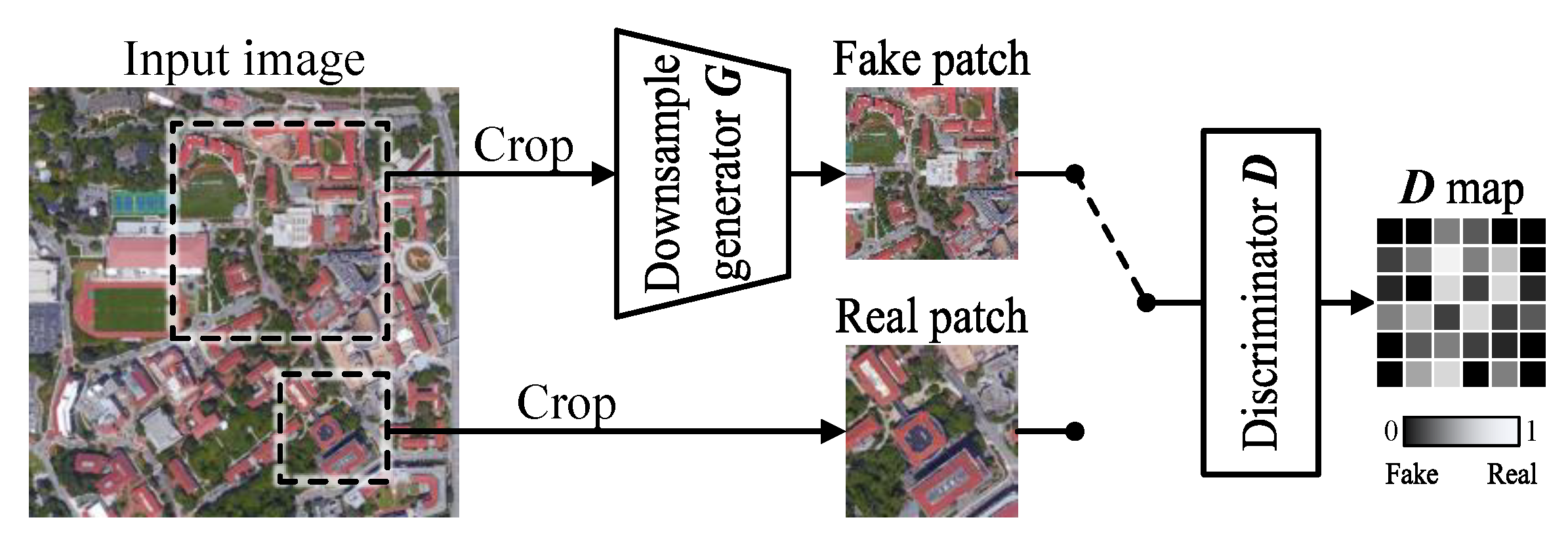 Remotesensing 14 02895 g002 550