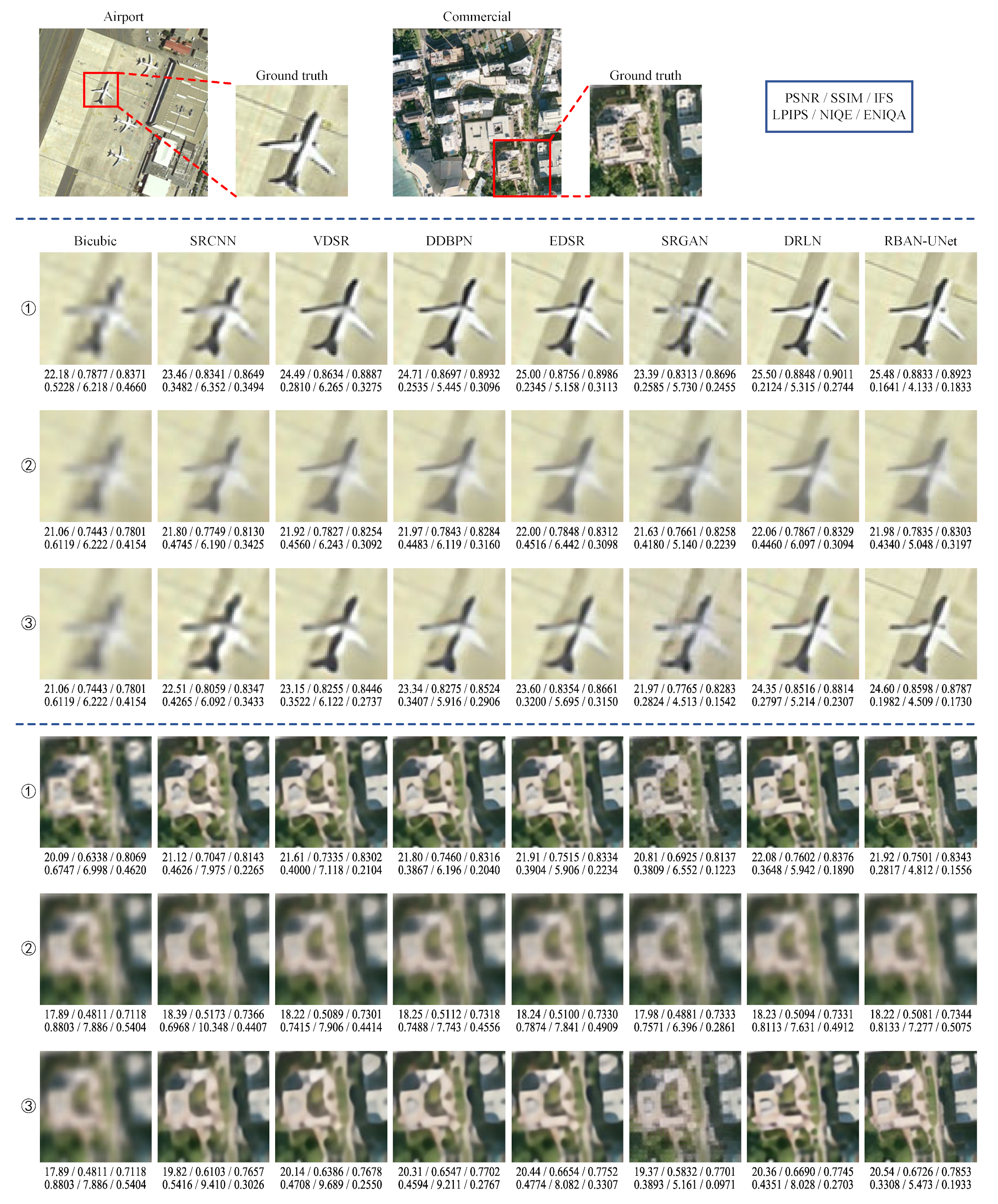 Remotesensing 14 02895 g005 550