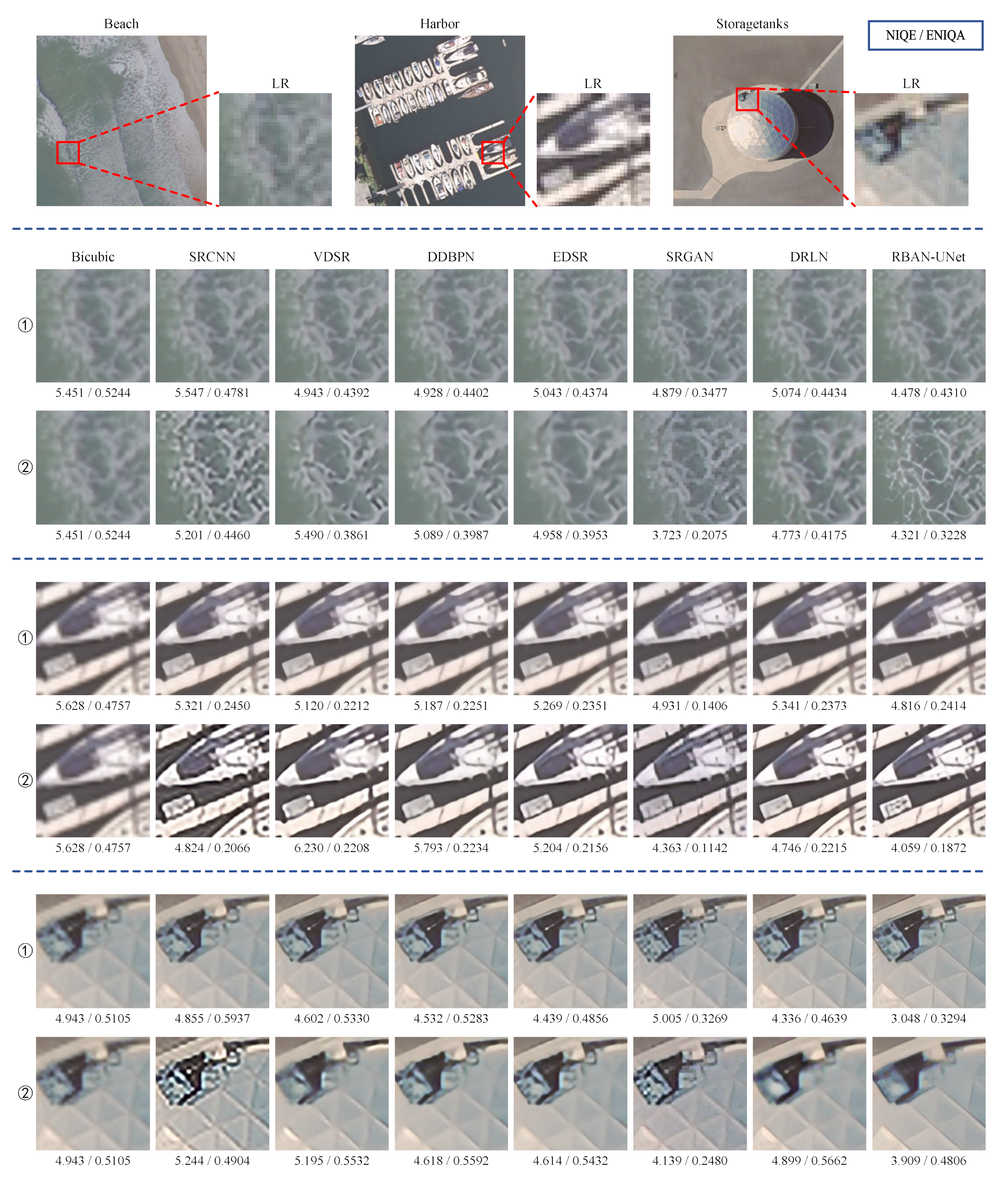 Remotesensing 14 02895 g006 550