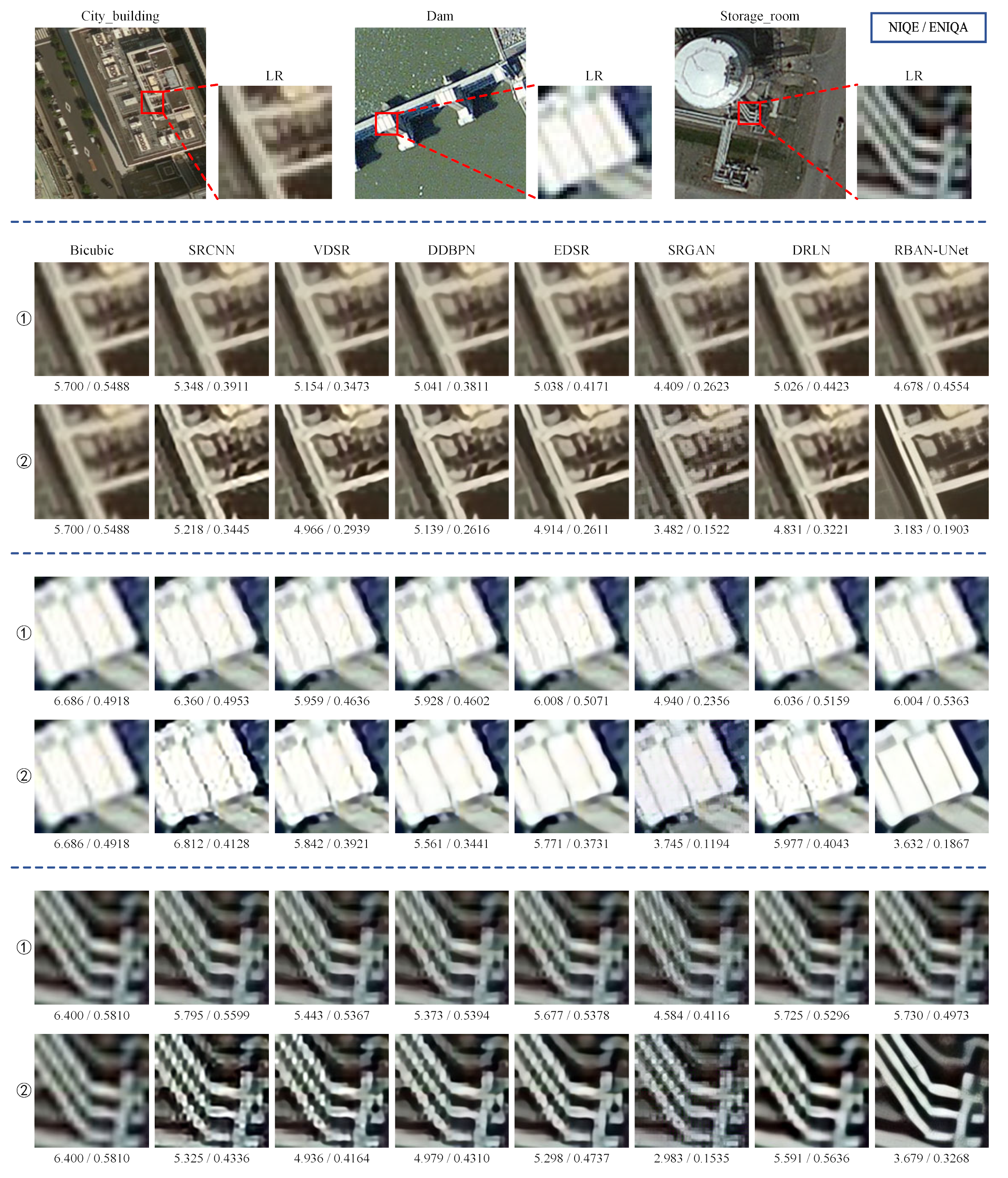 Remotesensing 14 02895 g007 550