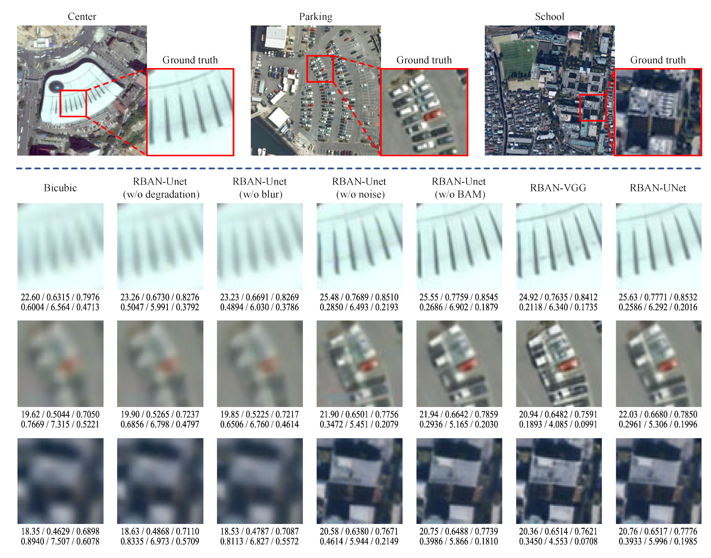 Remotesensing 14 02895 g008 550