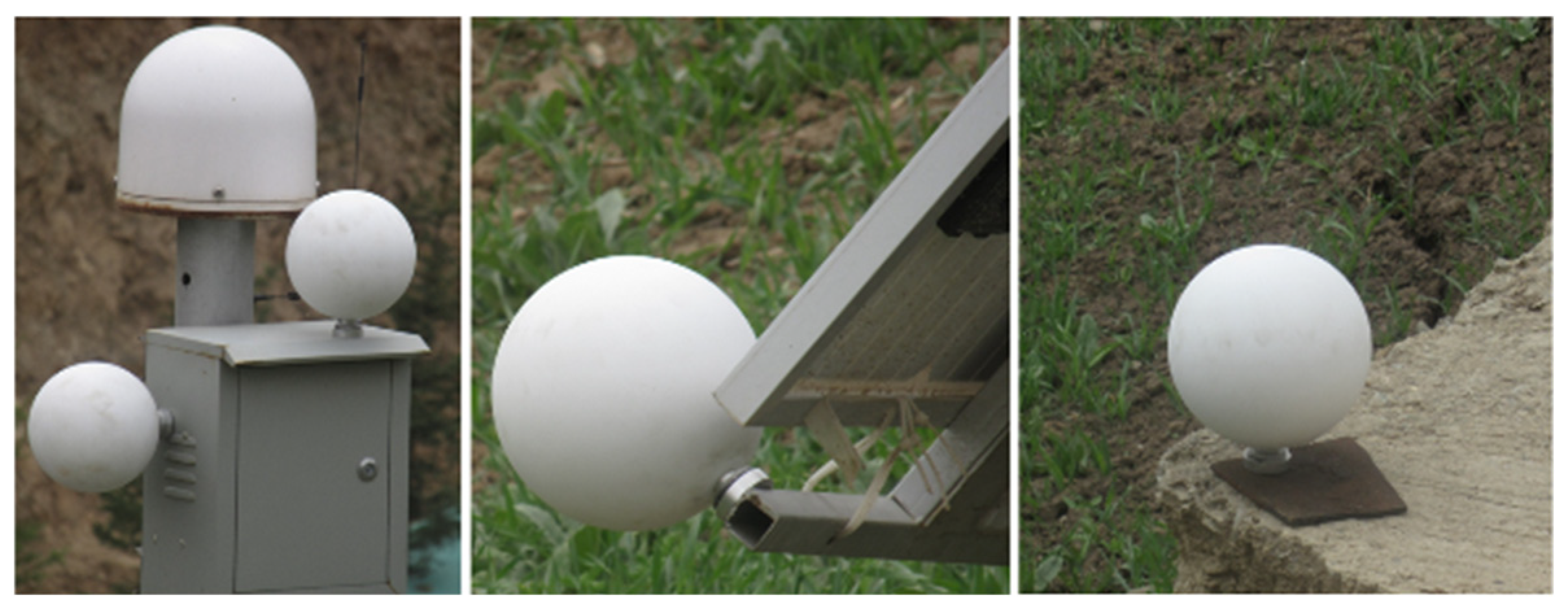 Remotesensing 14 02897 g001 Remotesensing 14 02897 g001