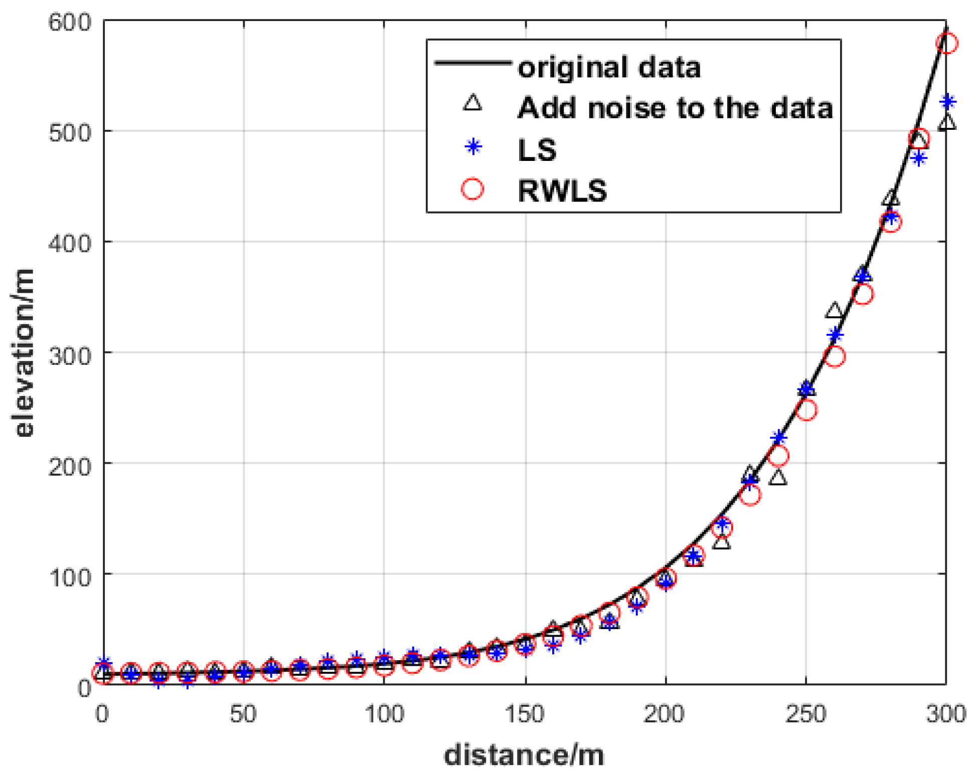 Remotesensing 14 02897 g015 Remotesensing 14 02897 g015