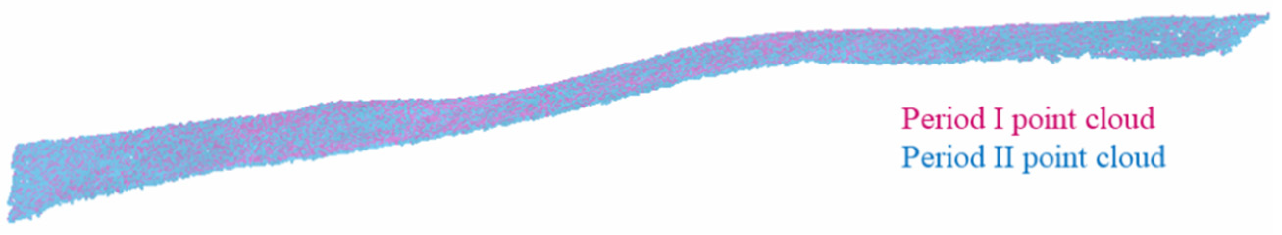 Remotesensing 14 02897 g023 Remotesensing 14 02897 g023