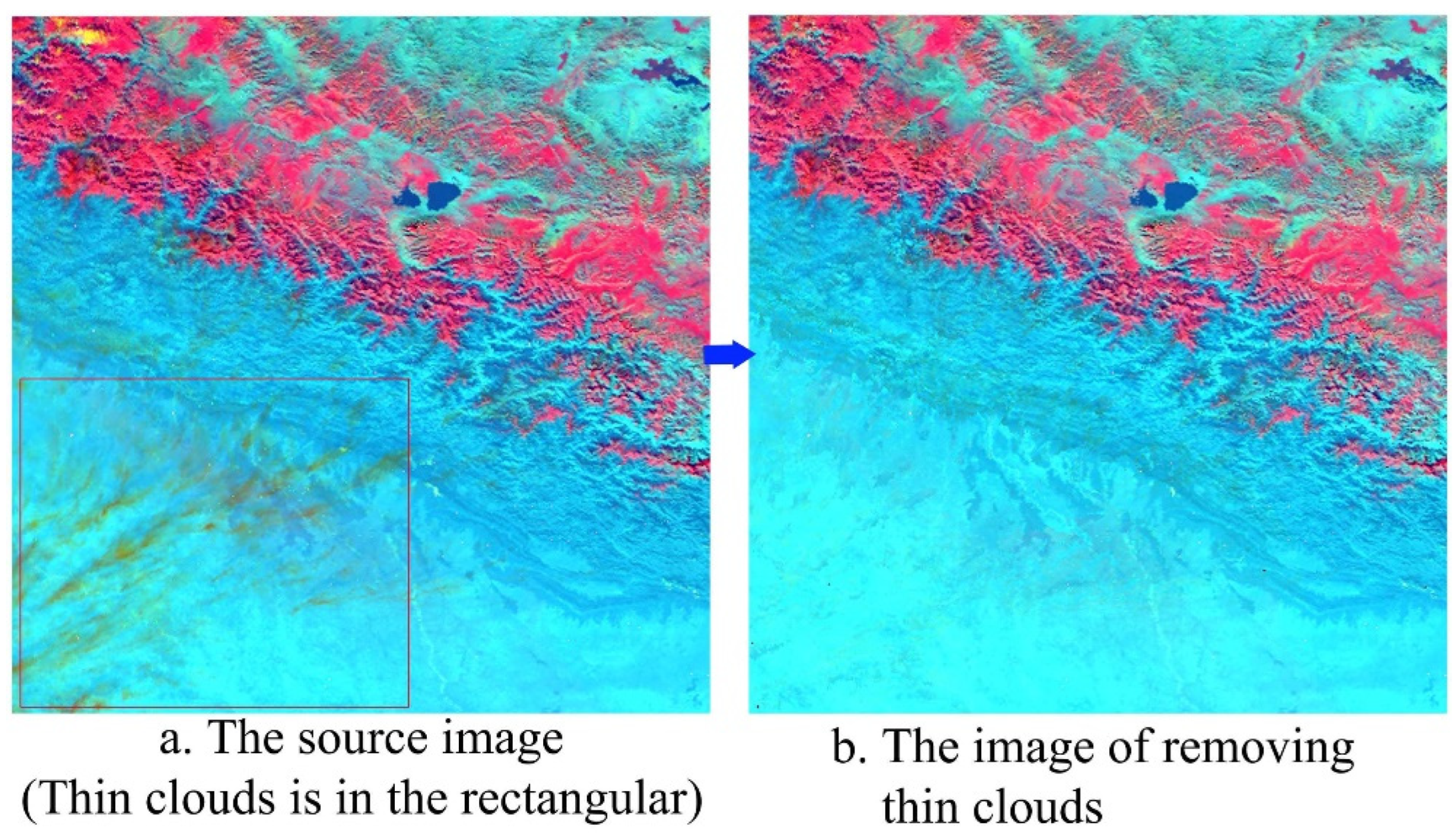 Remotesensing 14 02899 g006 550