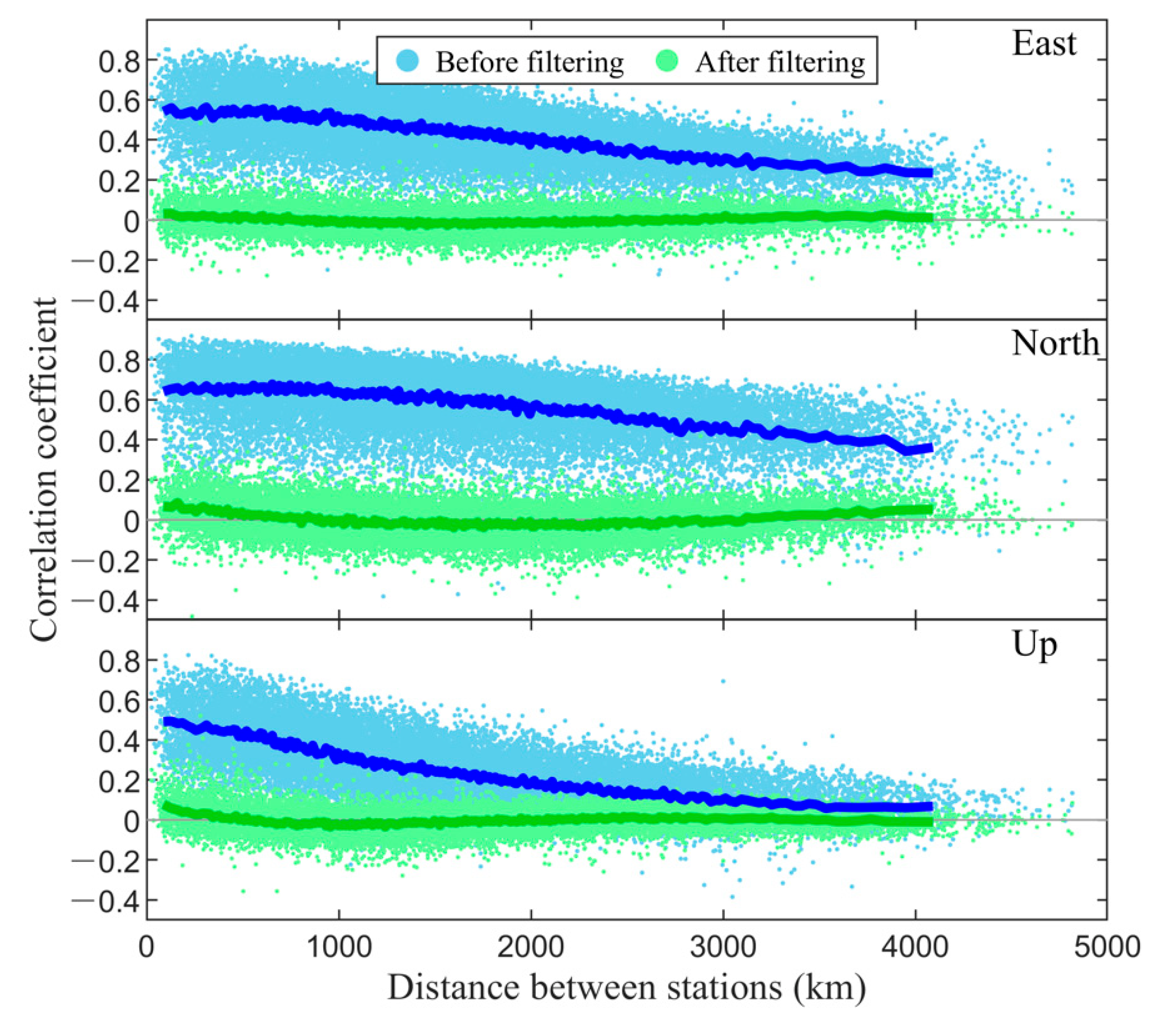 Remotesensing 14 02904 g006 550