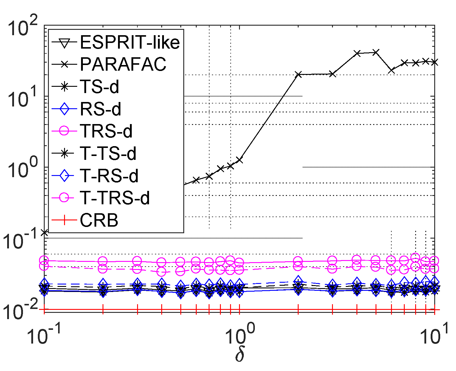 Remotesensing 14 02905 g004b