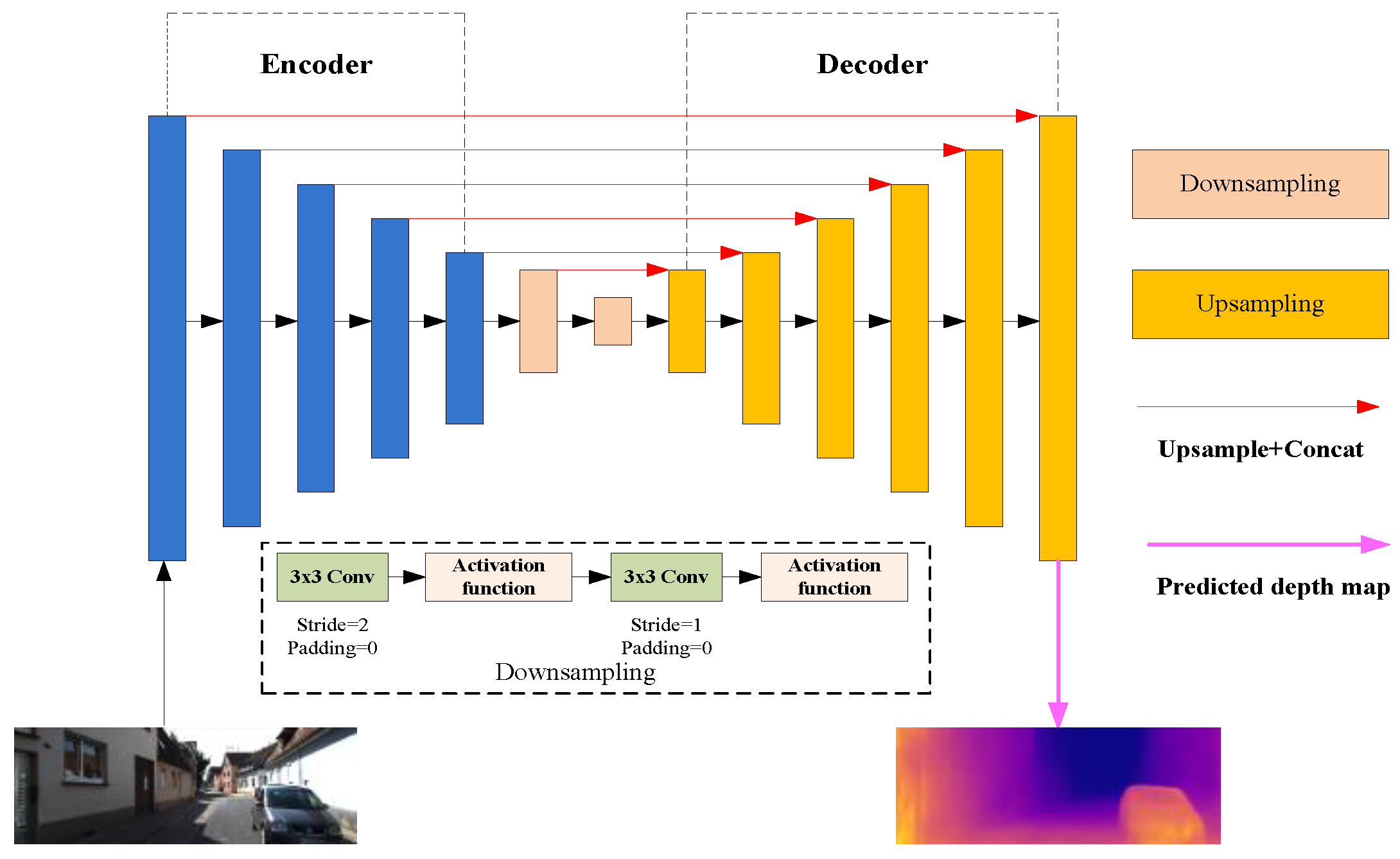 Remotesensing 14 02906 g005 550
