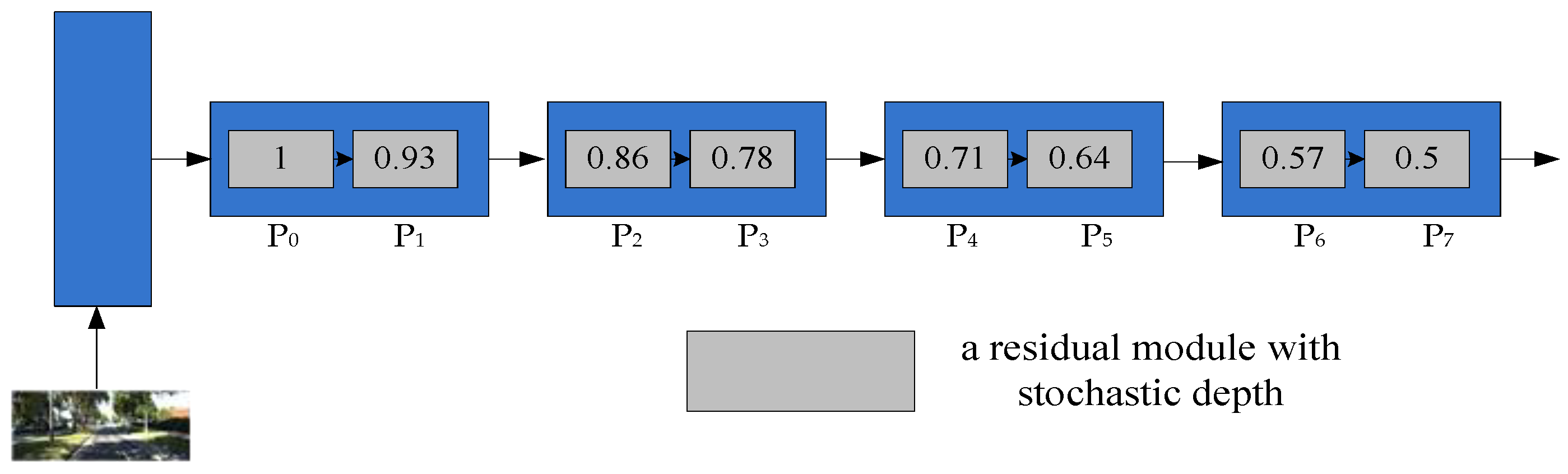 Remotesensing 14 02906 g007 550