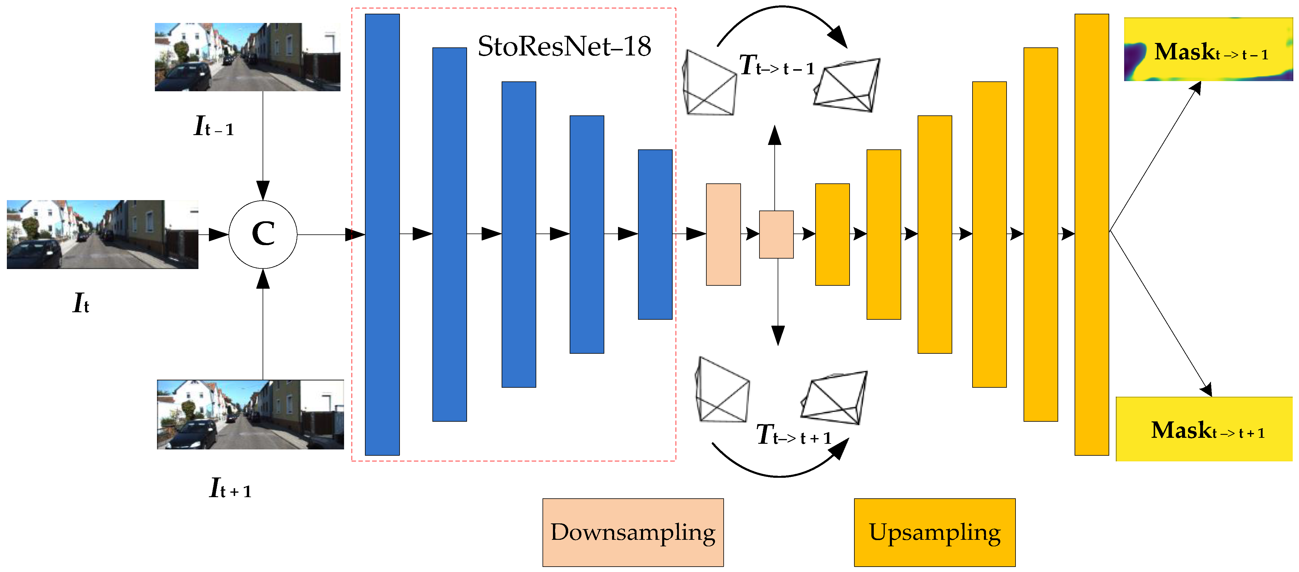 Remotesensing 14 02906 g009 550