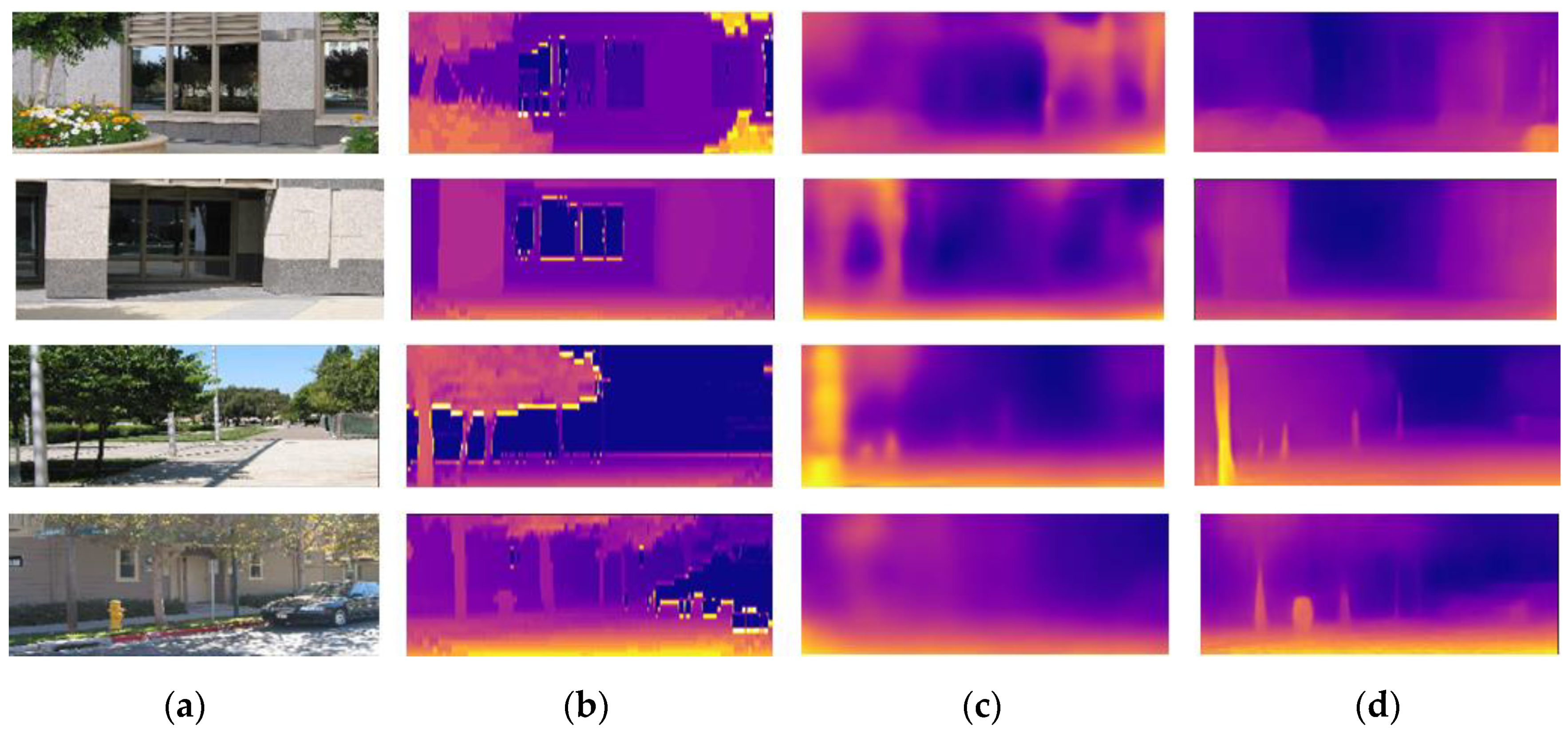 Remotesensing 14 02906 g013 550