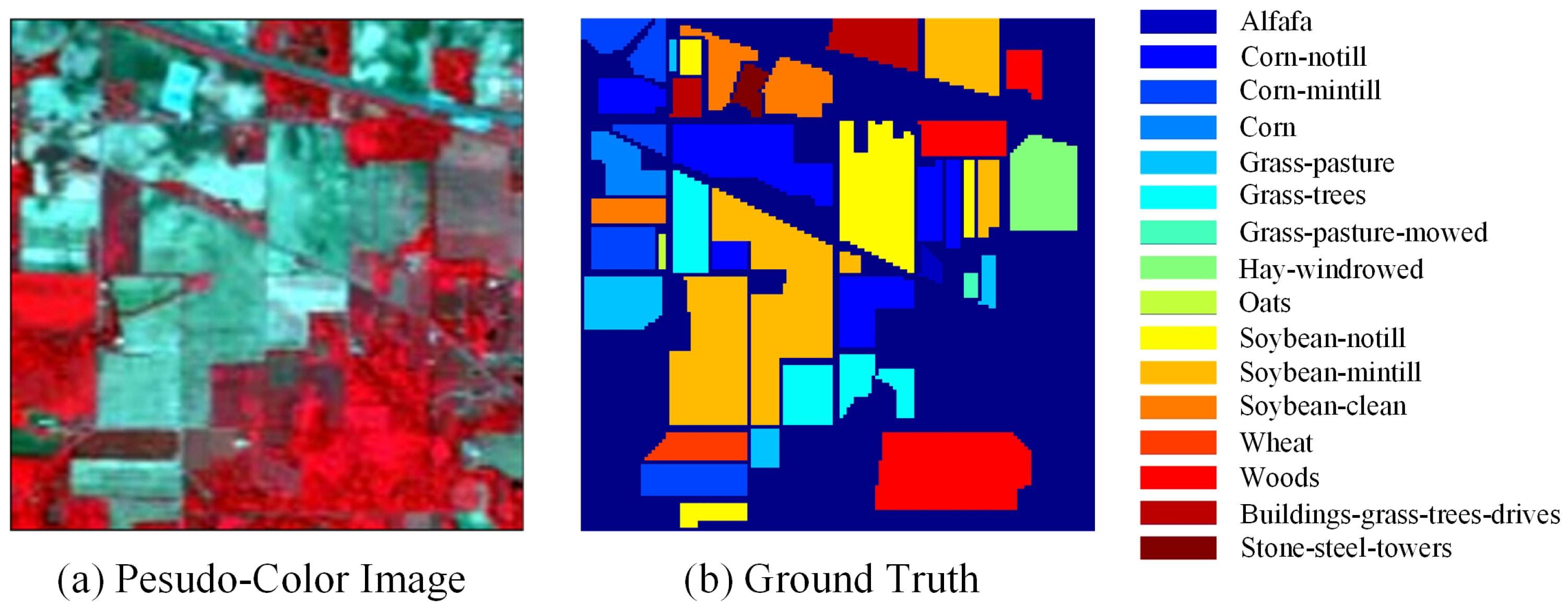 Remotesensing 14 02907 g002