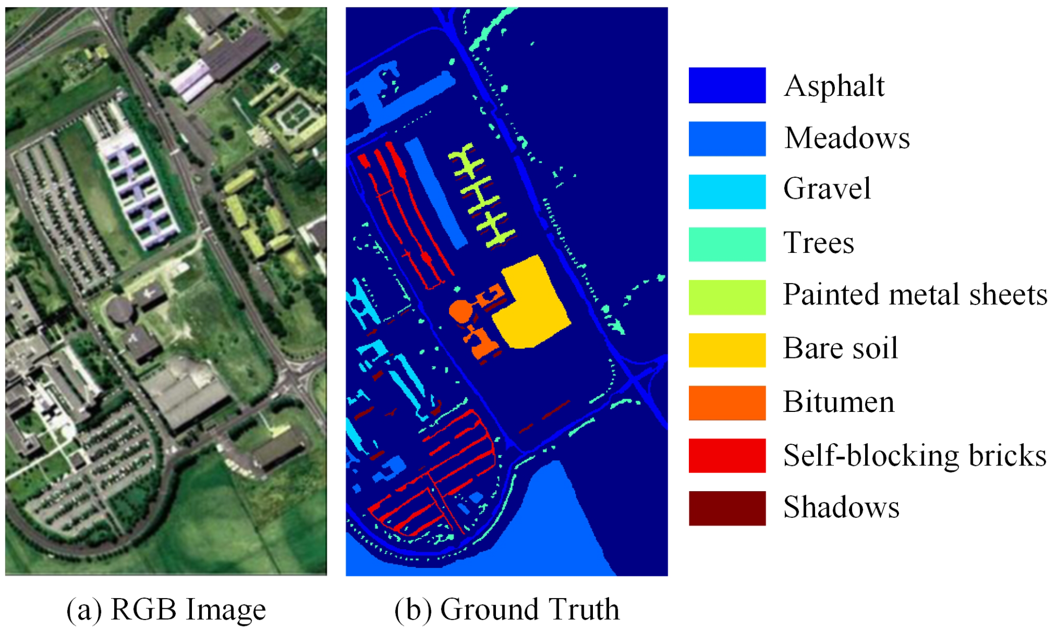 Remotesensing 14 02907 g003
