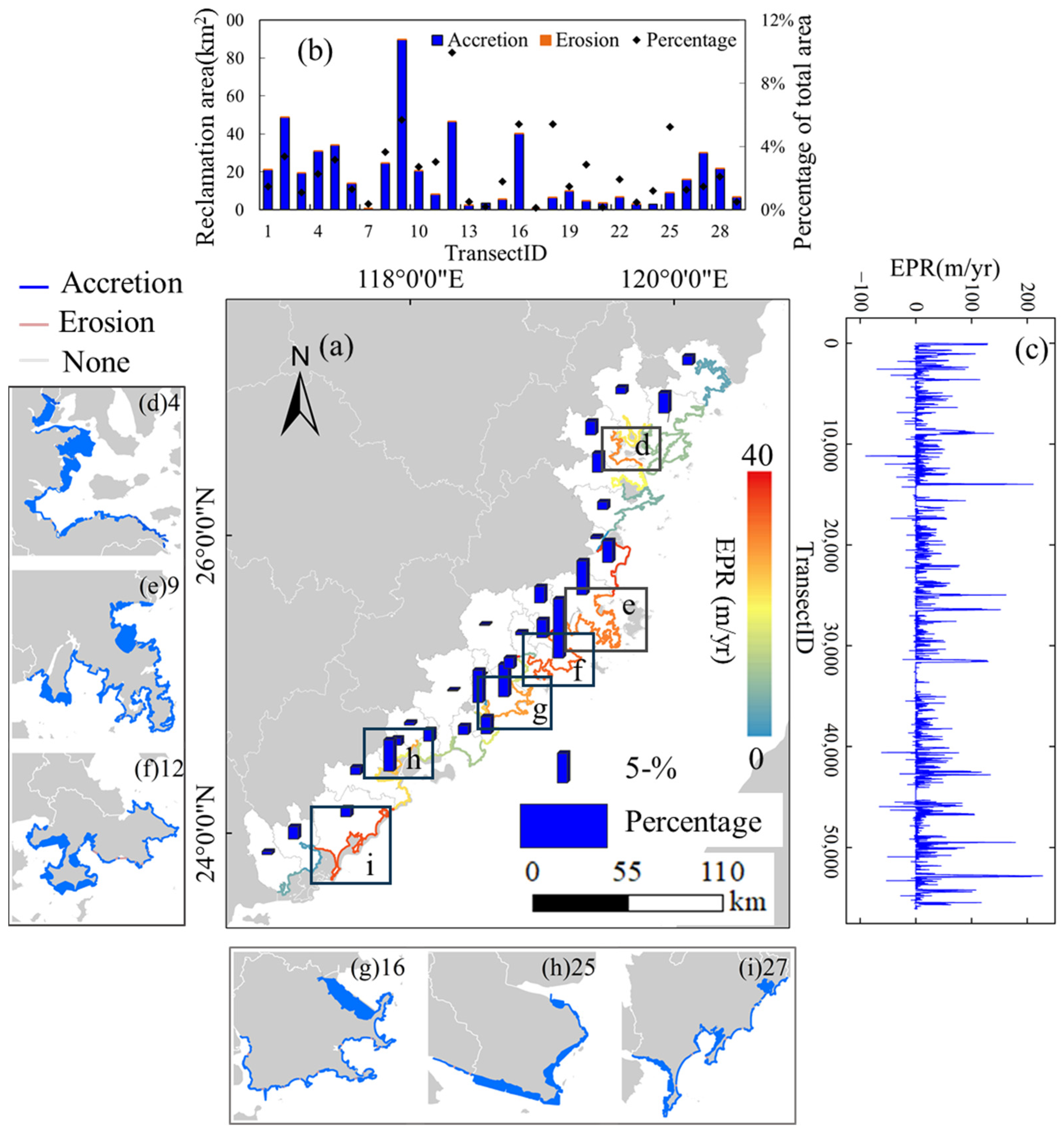 Remotesensing 14 02911 g005