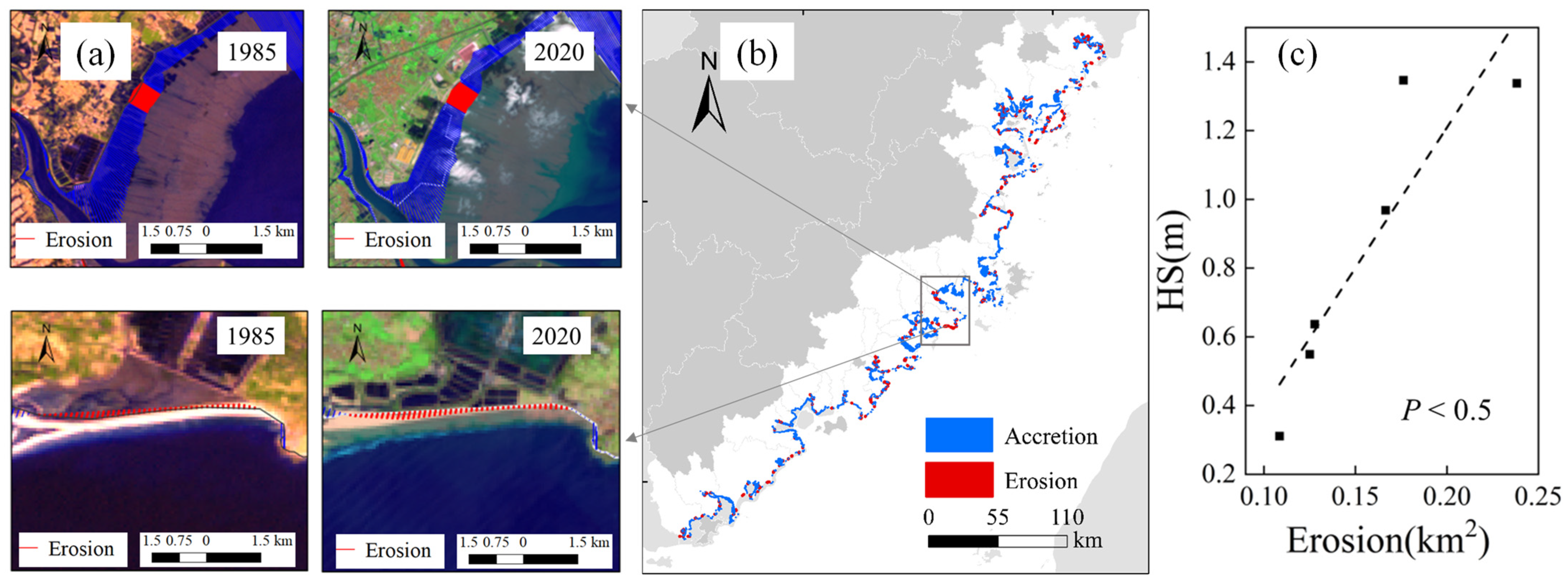 Remotesensing 14 02911 g010