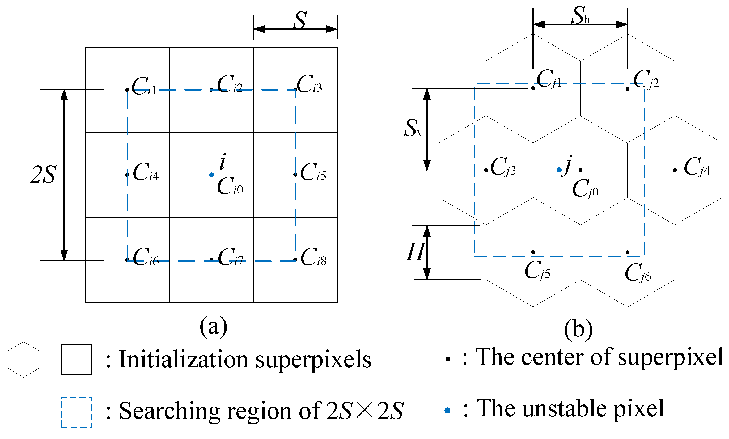 Remotesensing 14 02914 g002