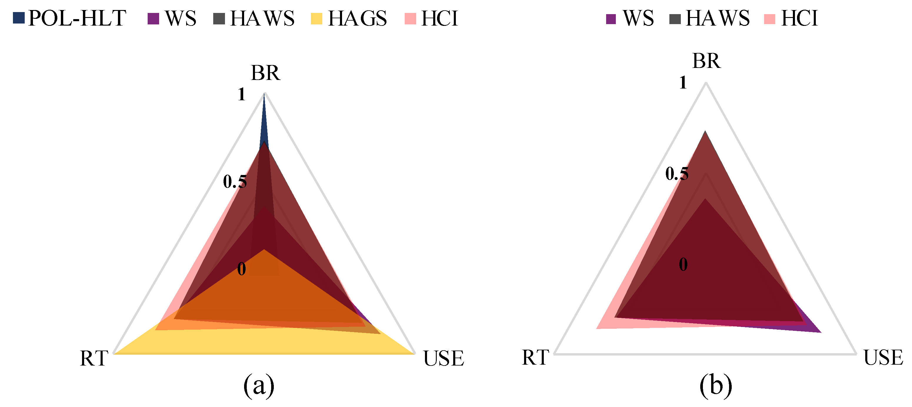 Remotesensing 14 02914 g019