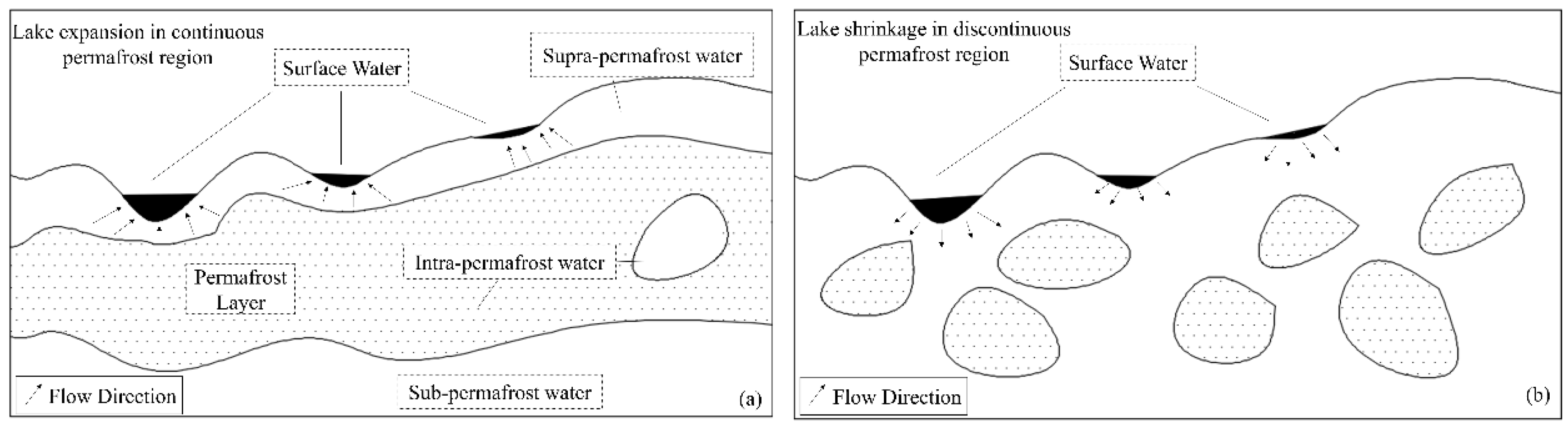 Remotesensing 14 02918 g013