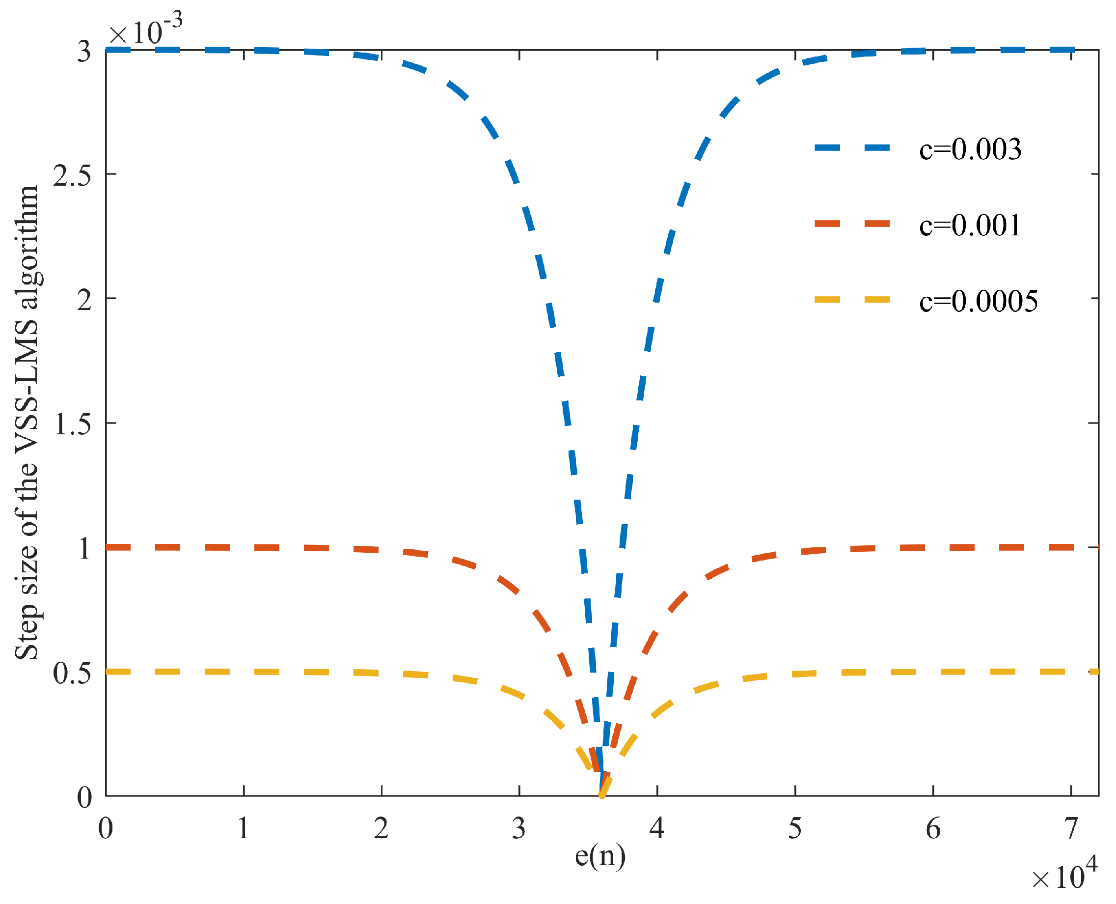 Remotesensing 14 02924 g002