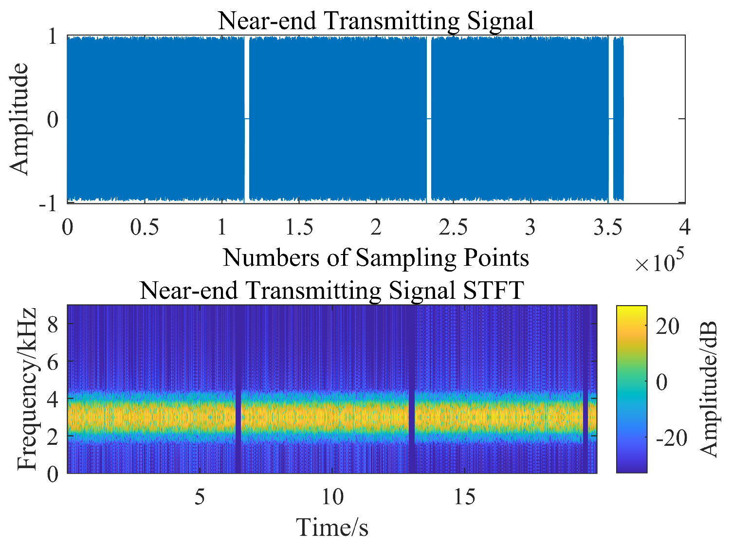 Remotesensing 14 02924 g006