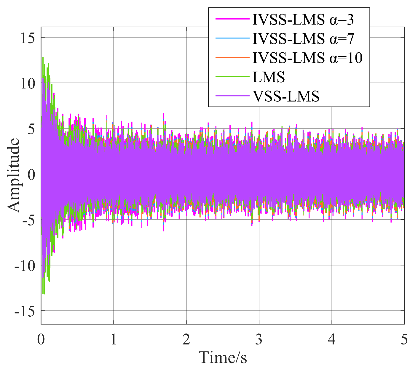 Remotesensing 14 02924 g012