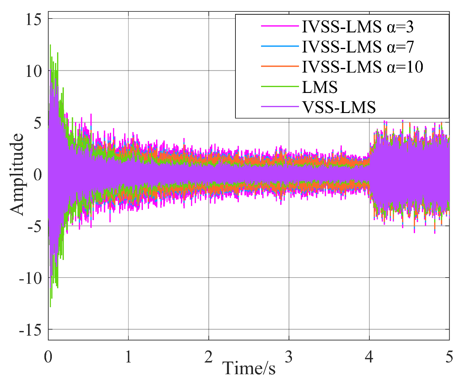 Remotesensing 14 02924 g016