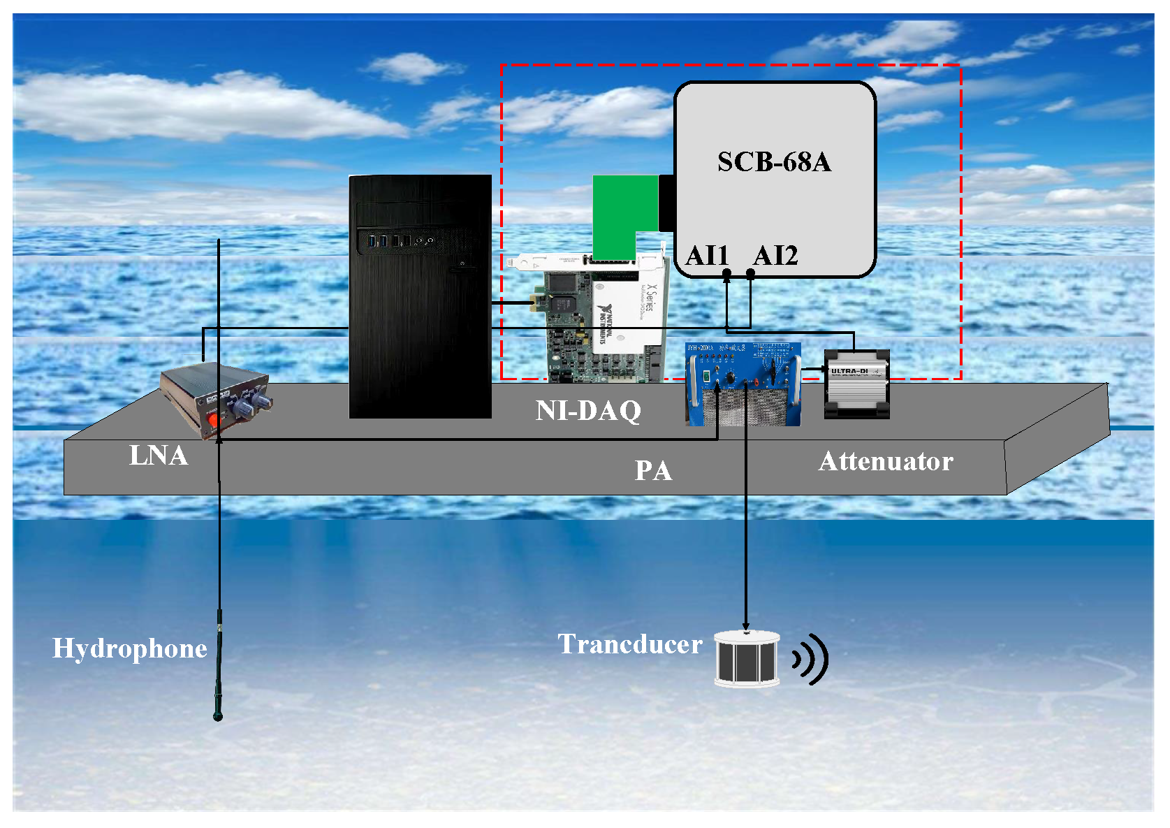Remotesensing 14 02924 g022