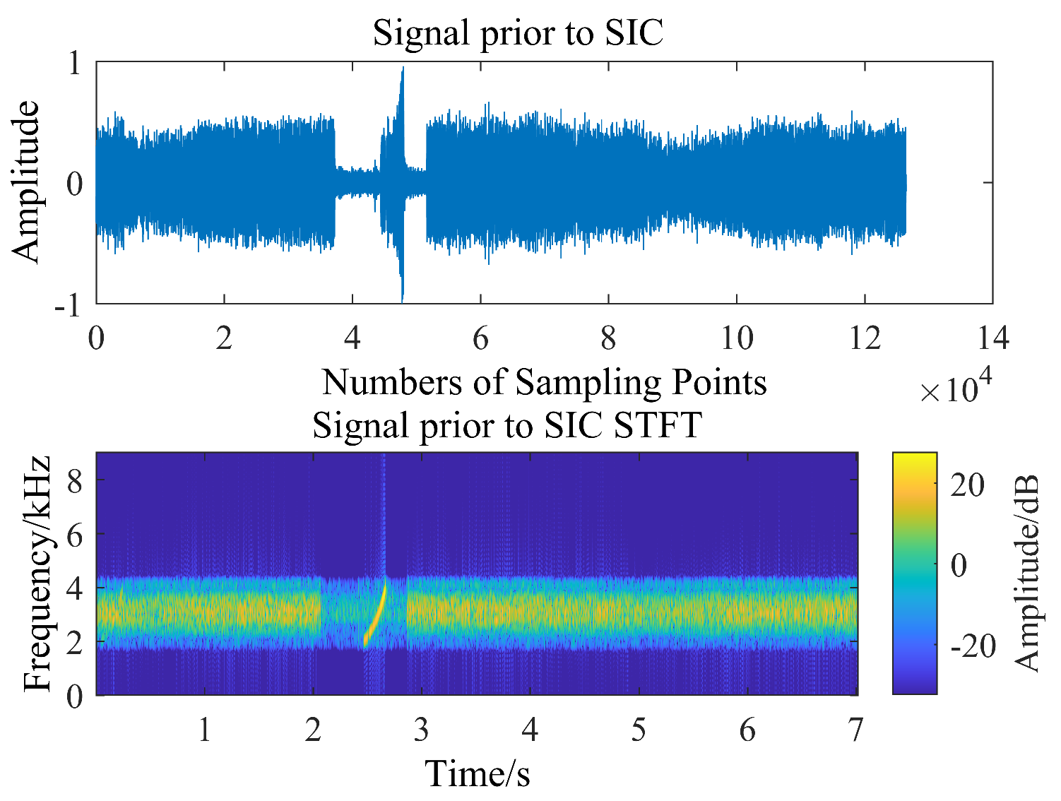 Remotesensing 14 02924 g028