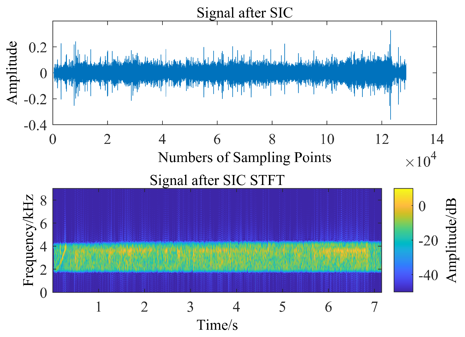 Remotesensing 14 02924 g029