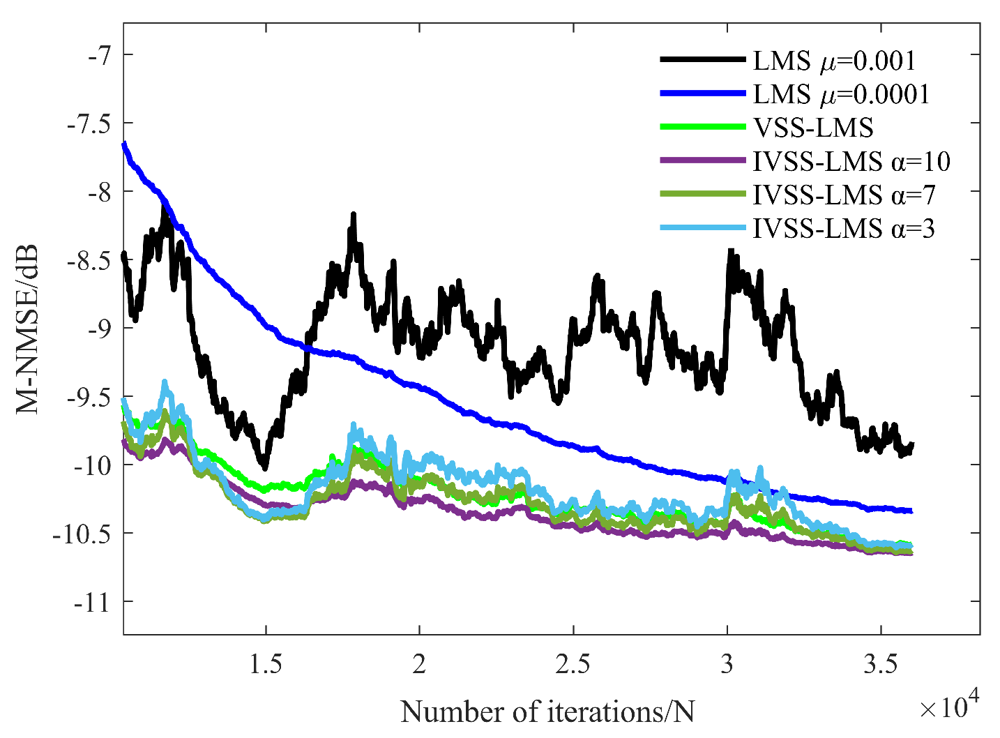 Remotesensing 14 02924 g031