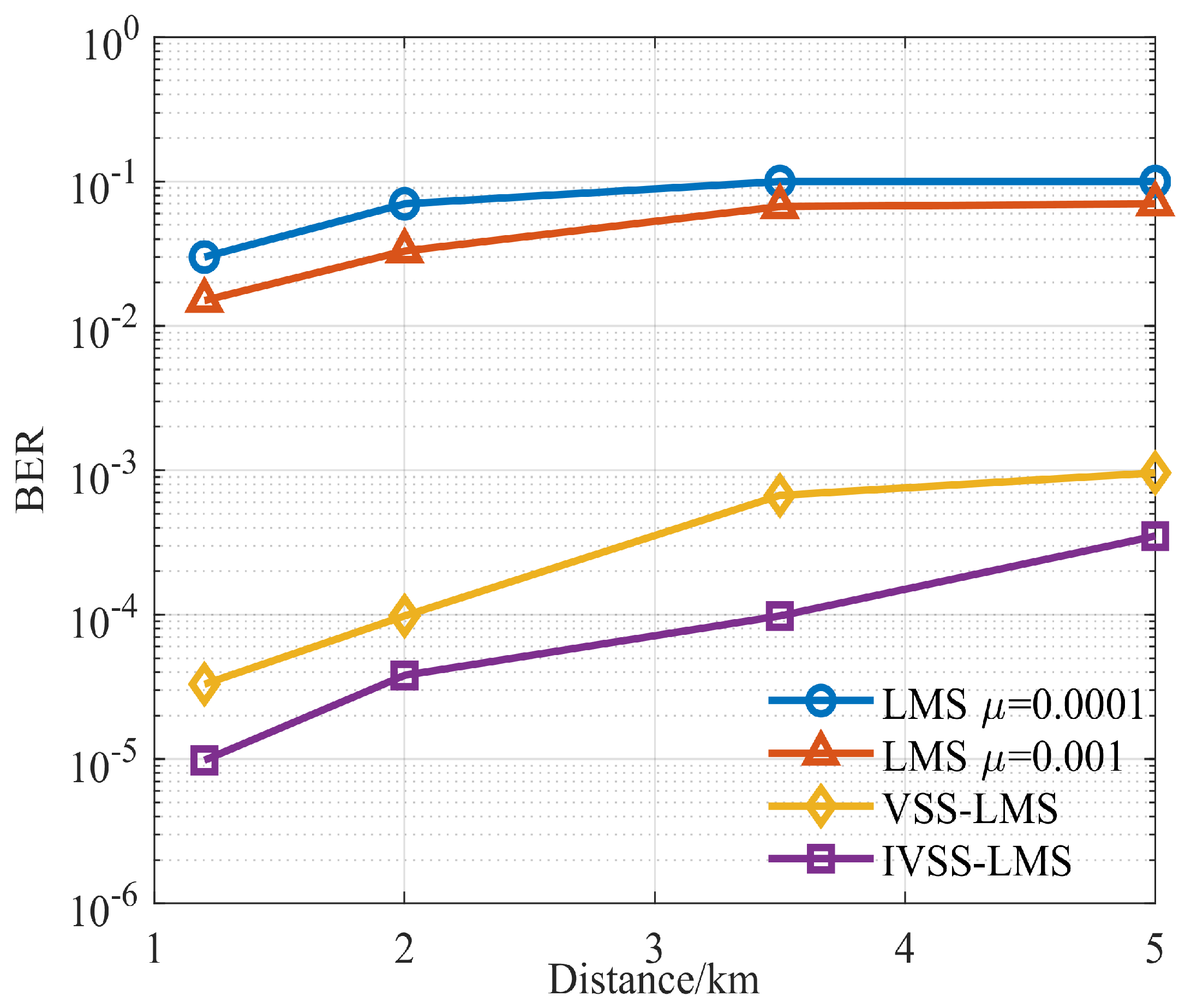 Remotesensing 14 02924 g032