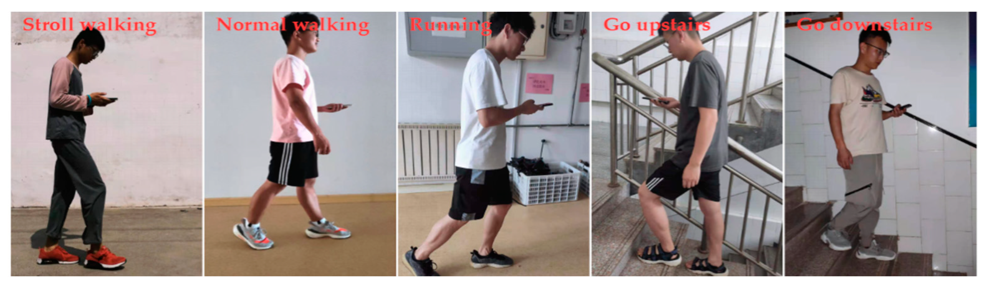 Remotesensing 14 02926 g012