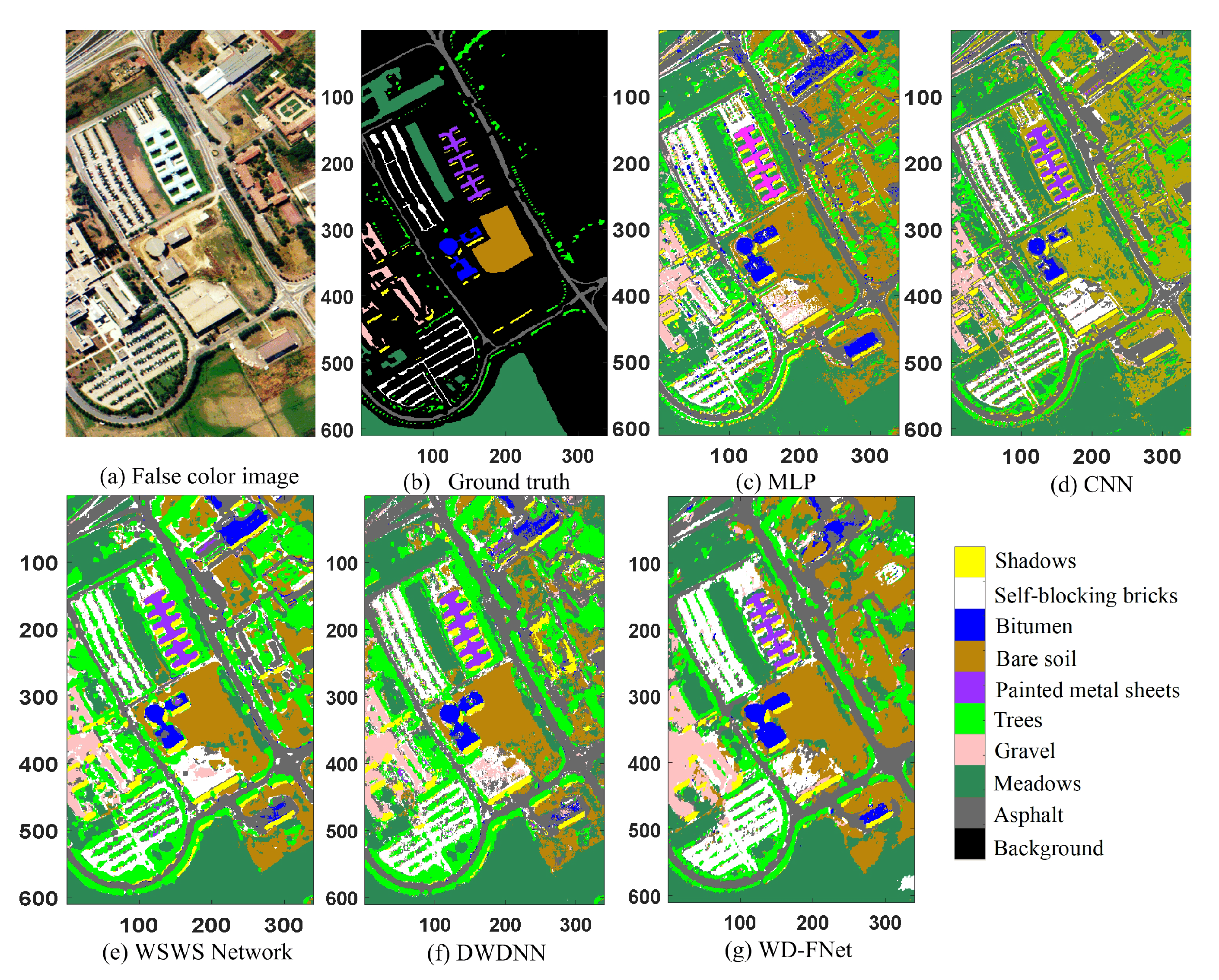 Remotesensing 14 02931 g003