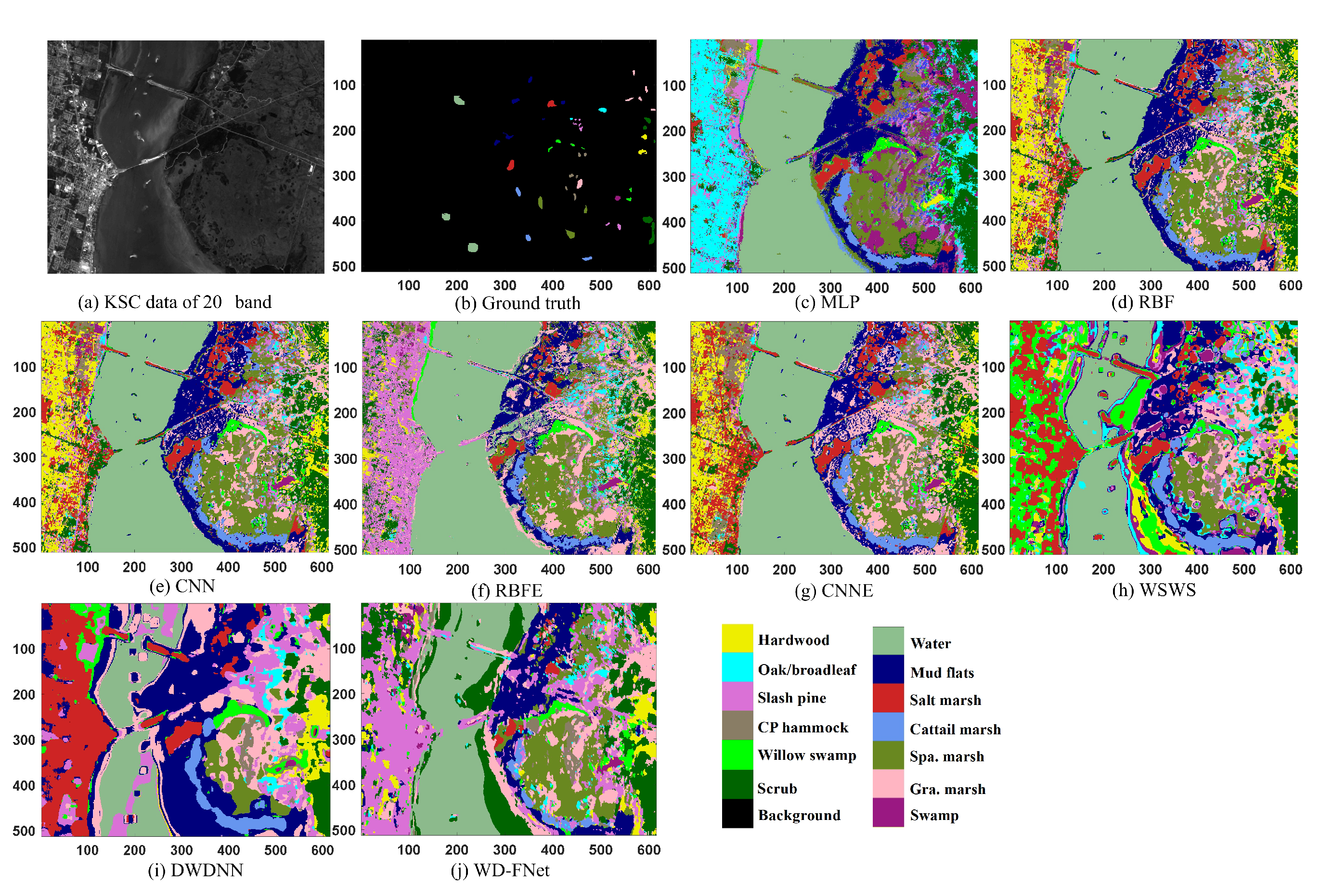 Remotesensing 14 02931 g004