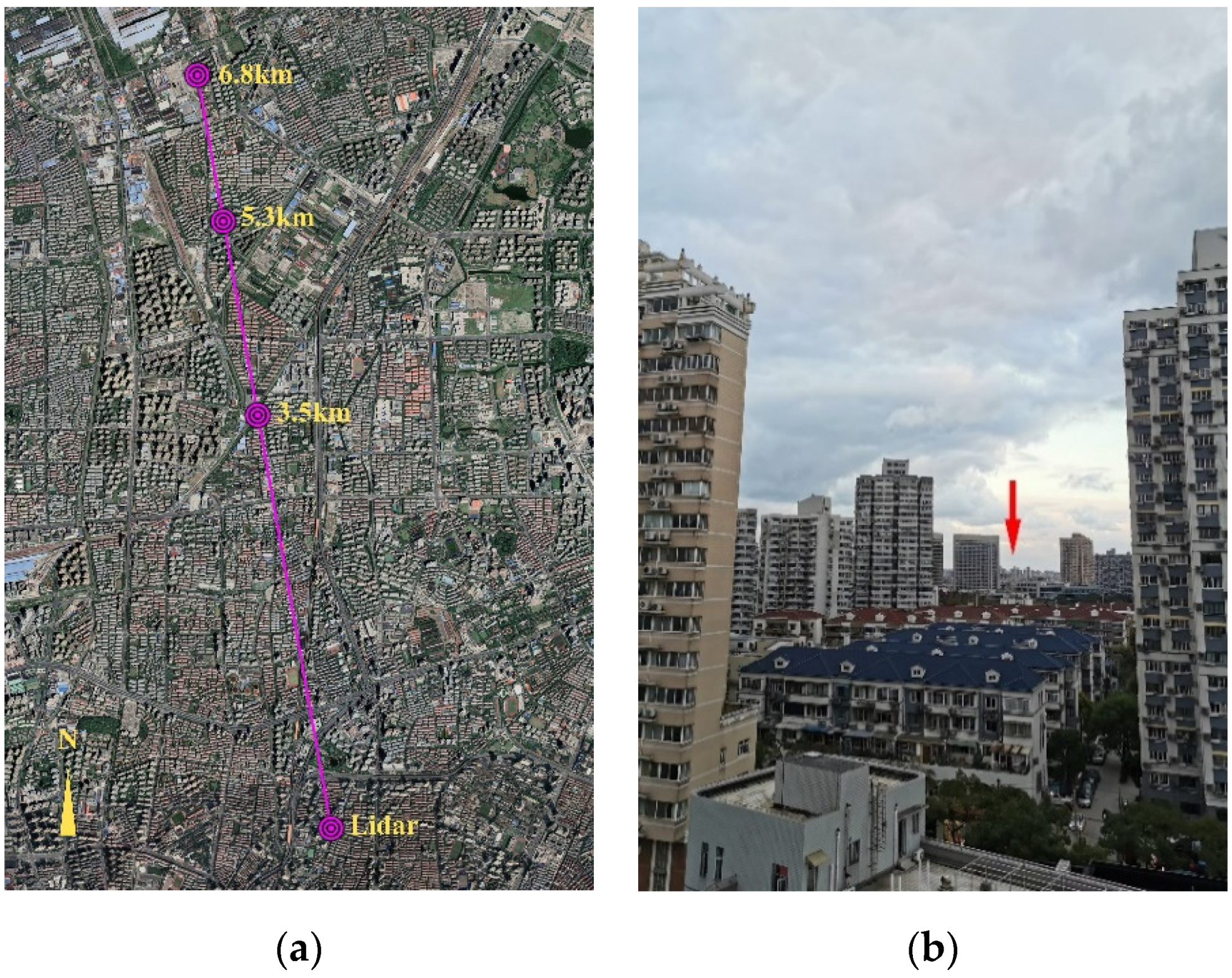 Remotesensing 14 02934 g005 550