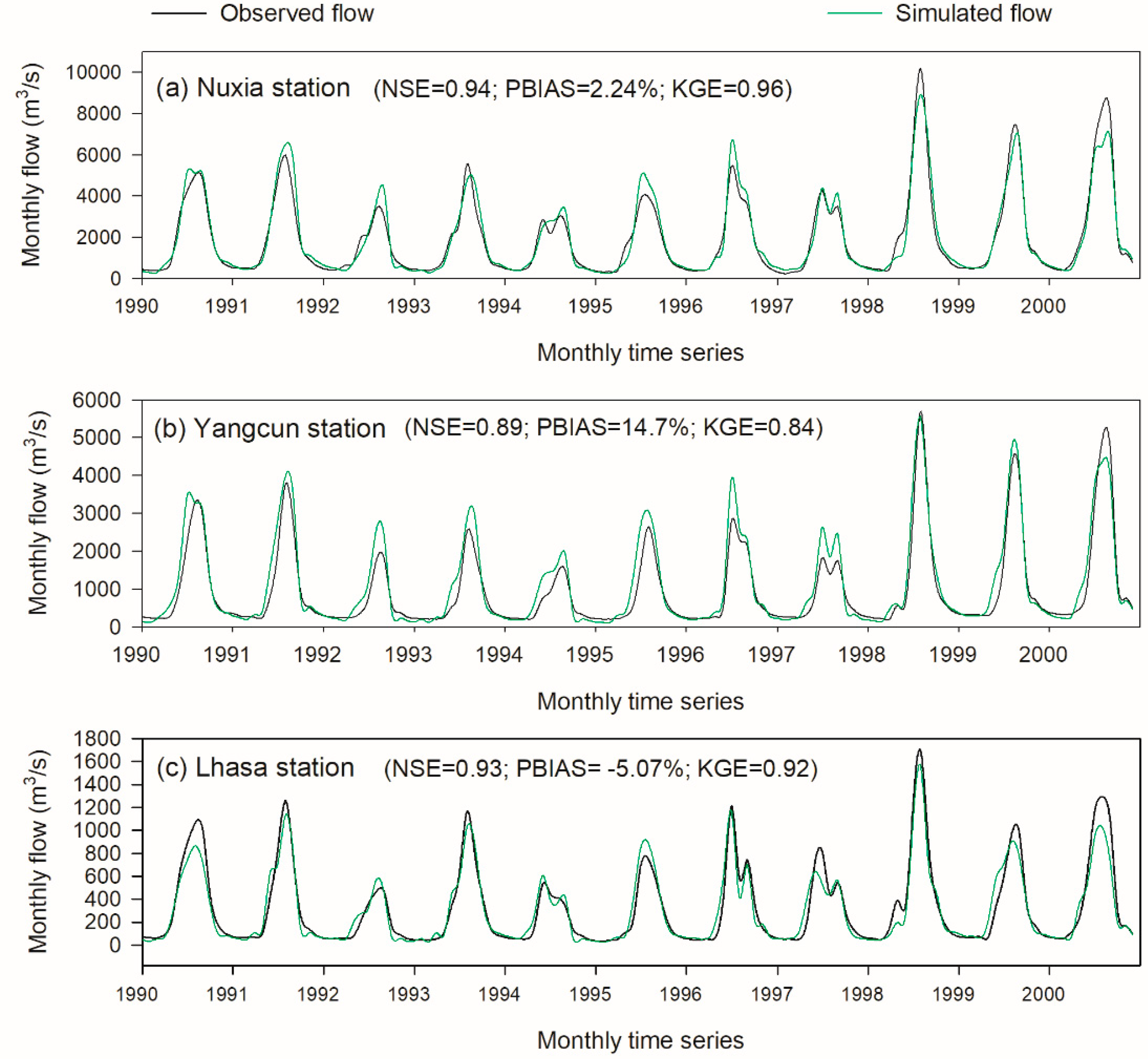 Remotesensing 14 02936 g009 550