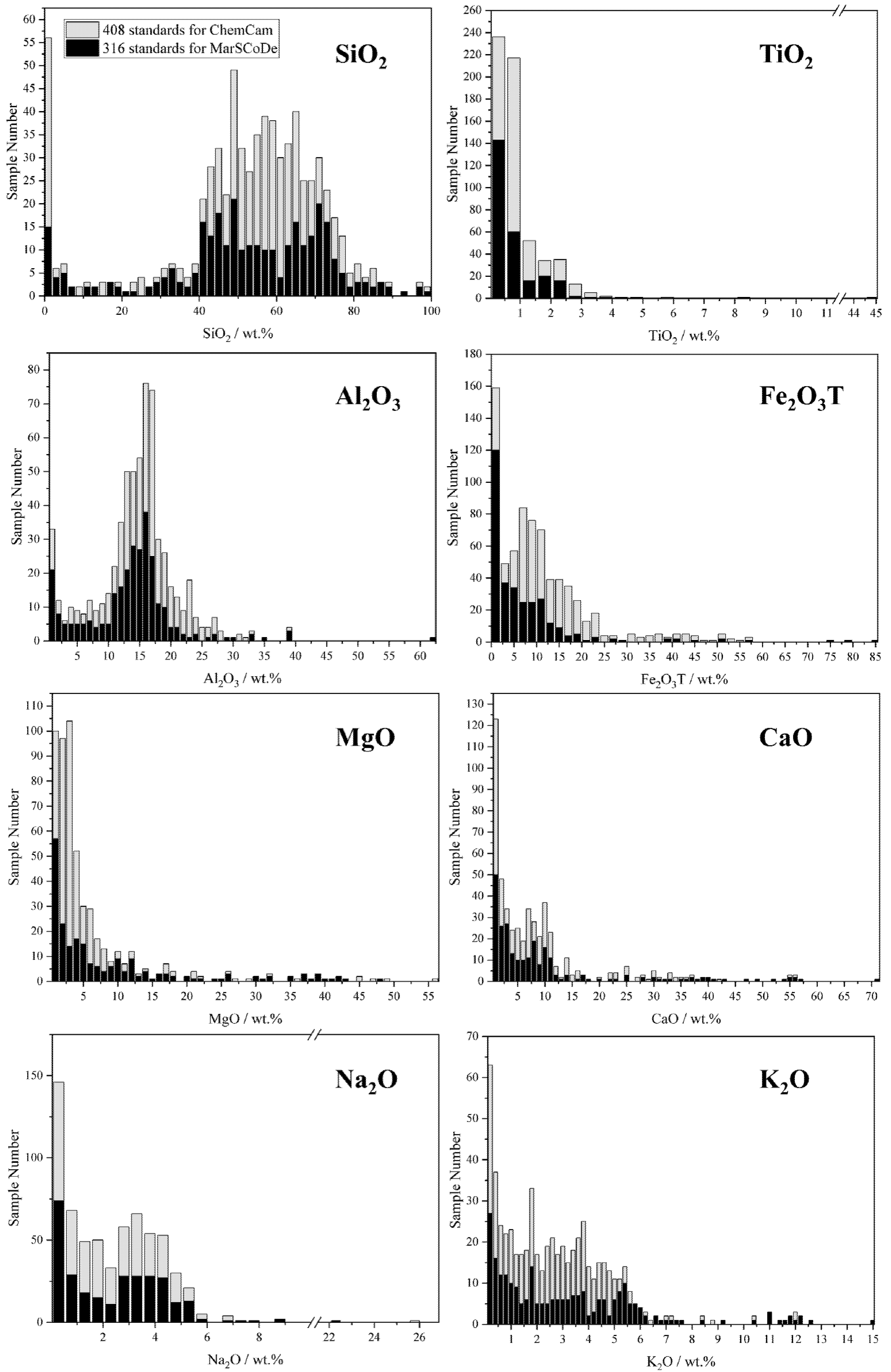 Remotesensing 14 02937 g004