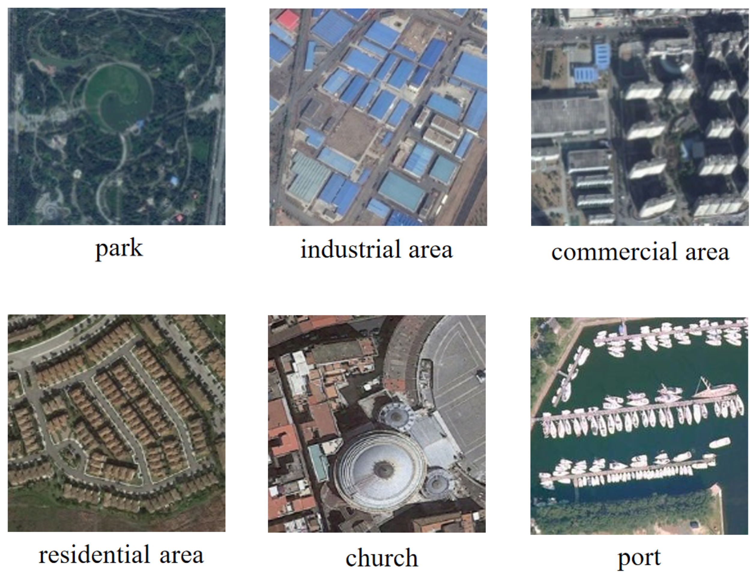 Remotesensing 14 02939 g003