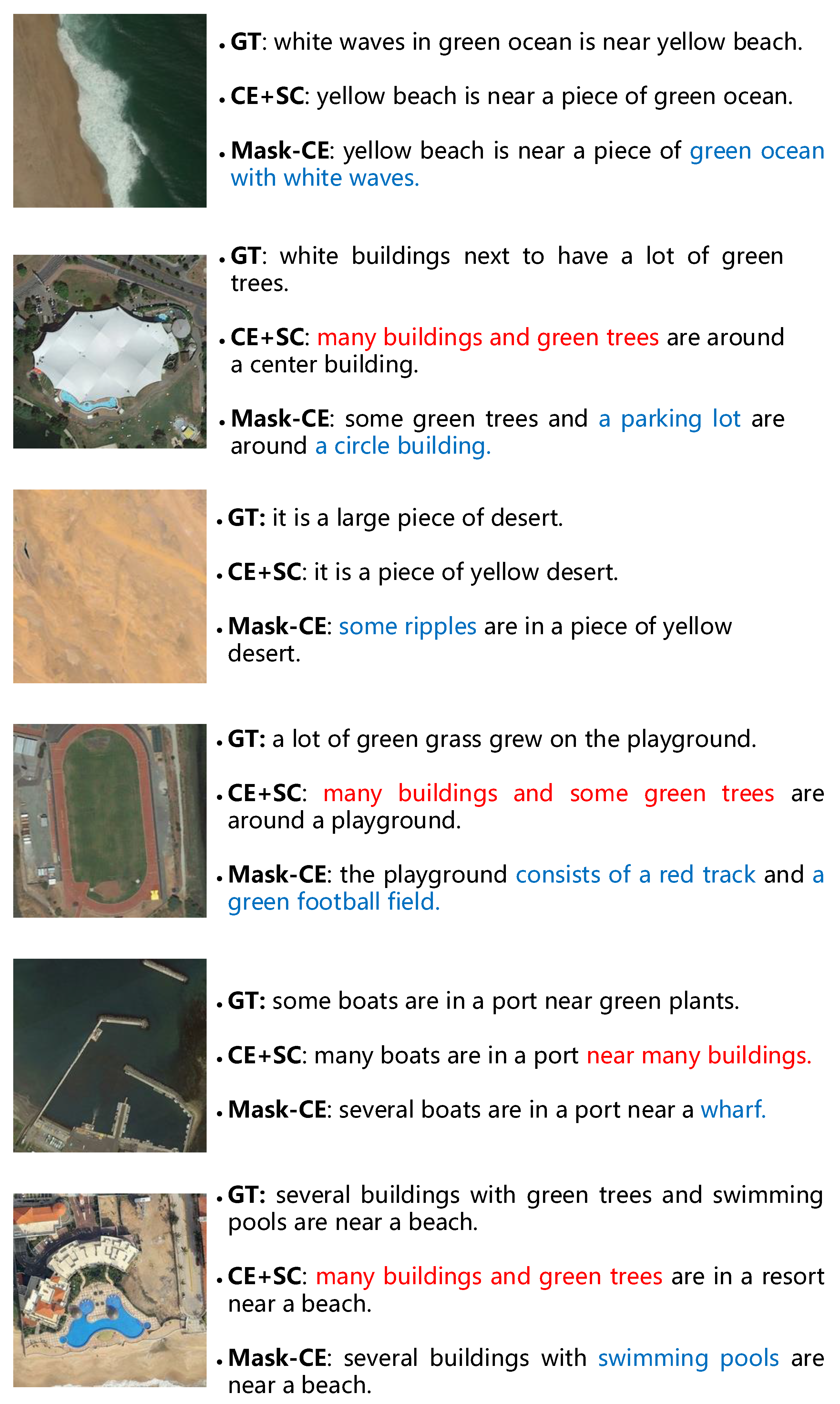 Remotesensing 14 02939 g008