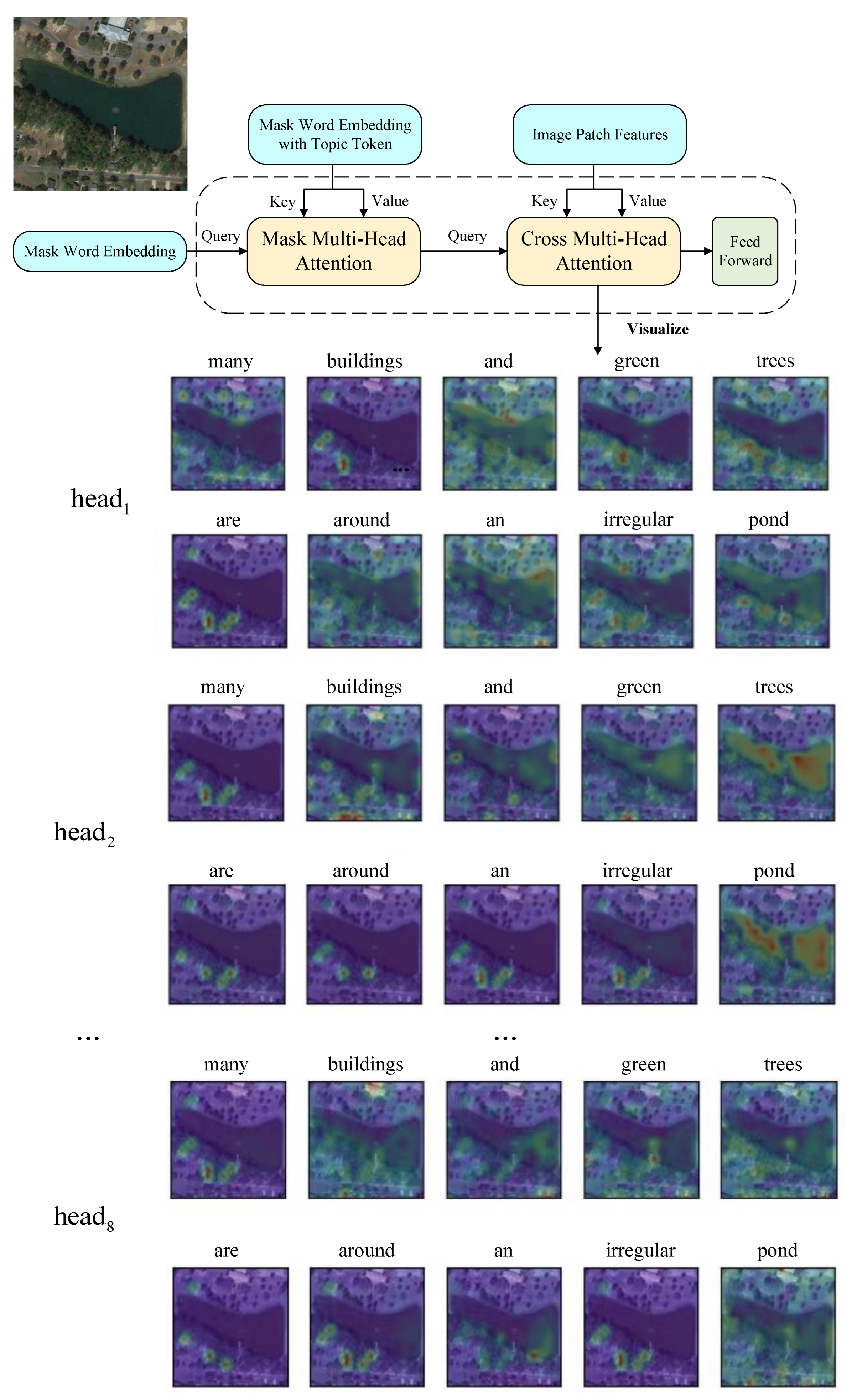 Remotesensing 14 02939 g009